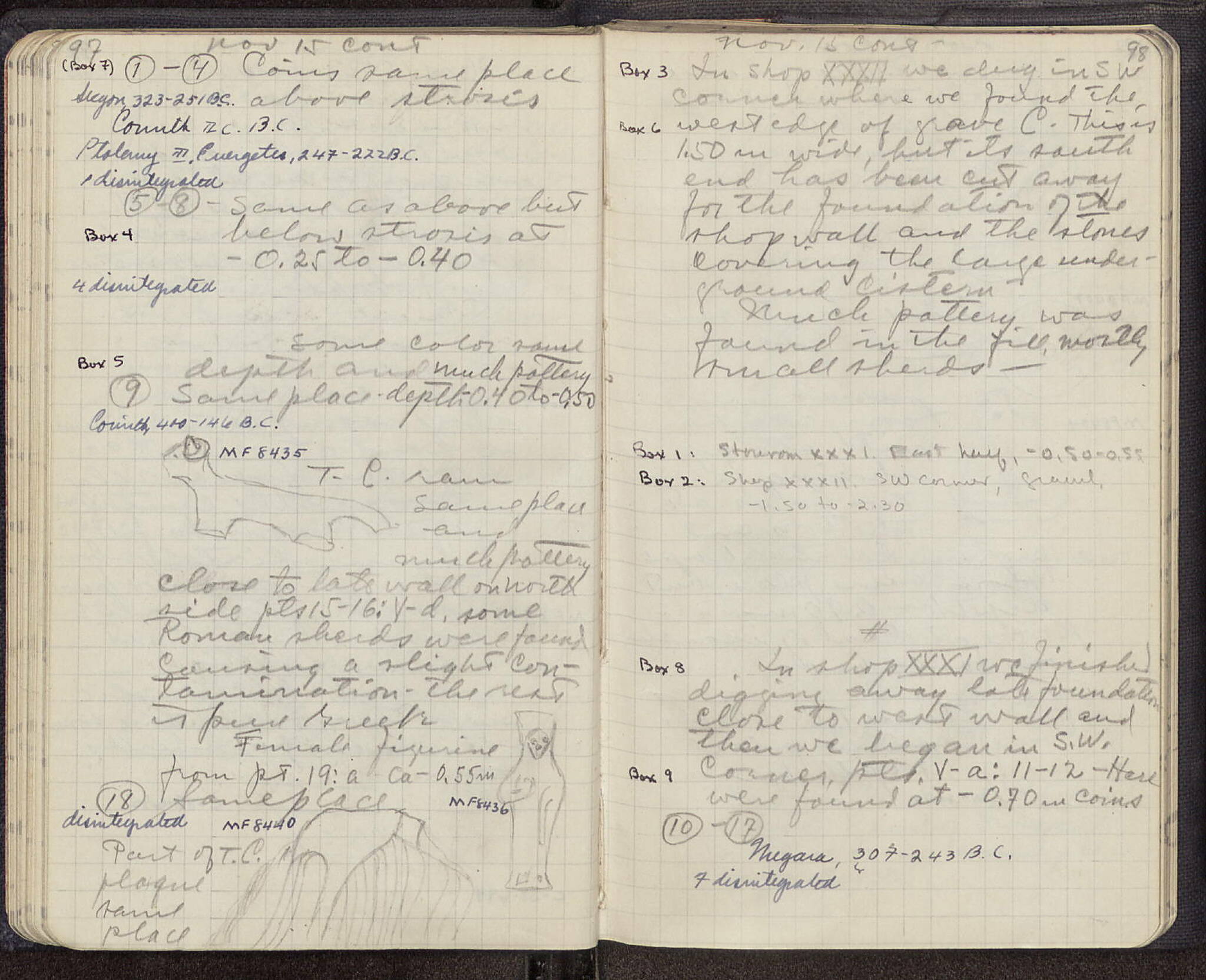 Notebook Spread