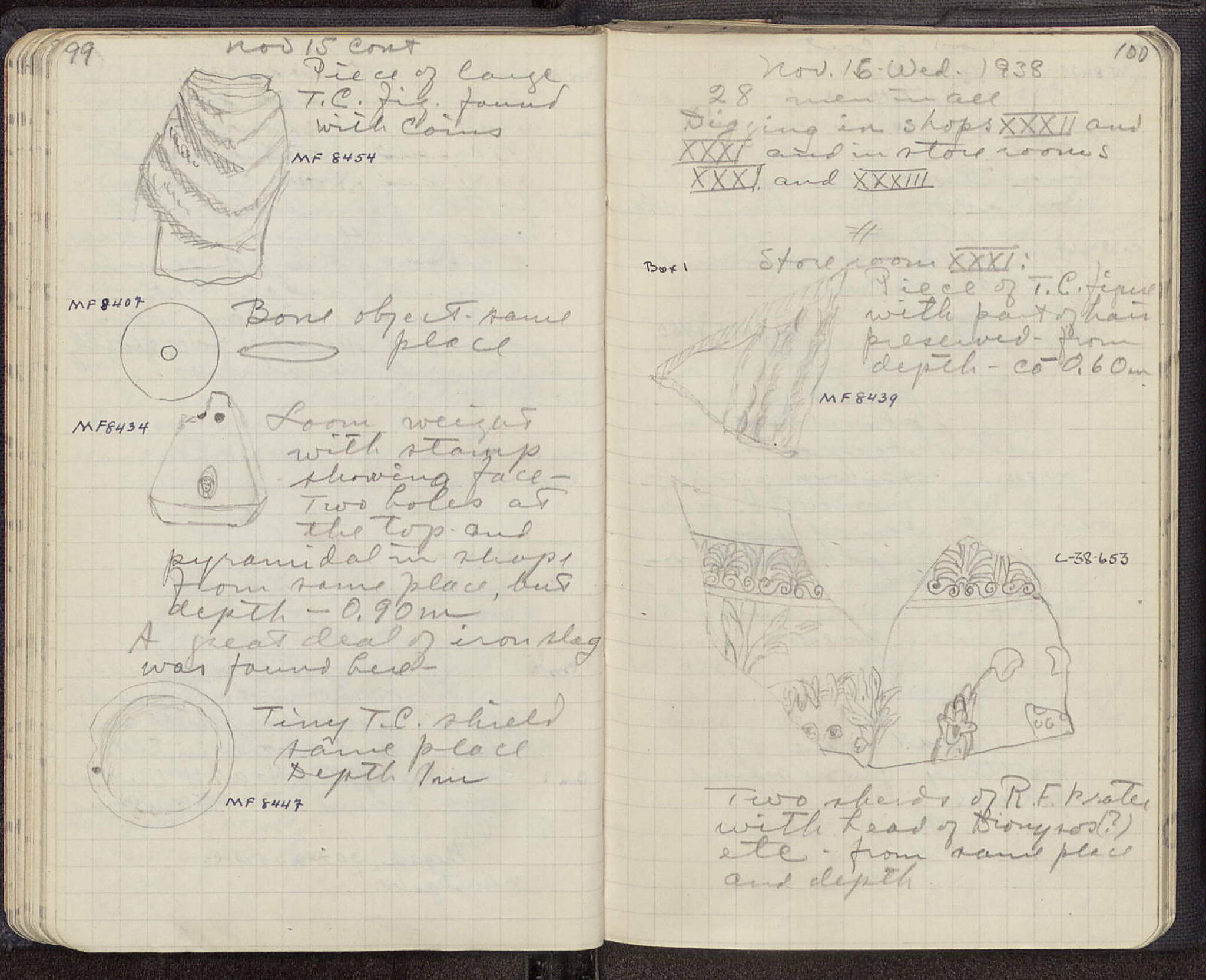 Notebook Spread