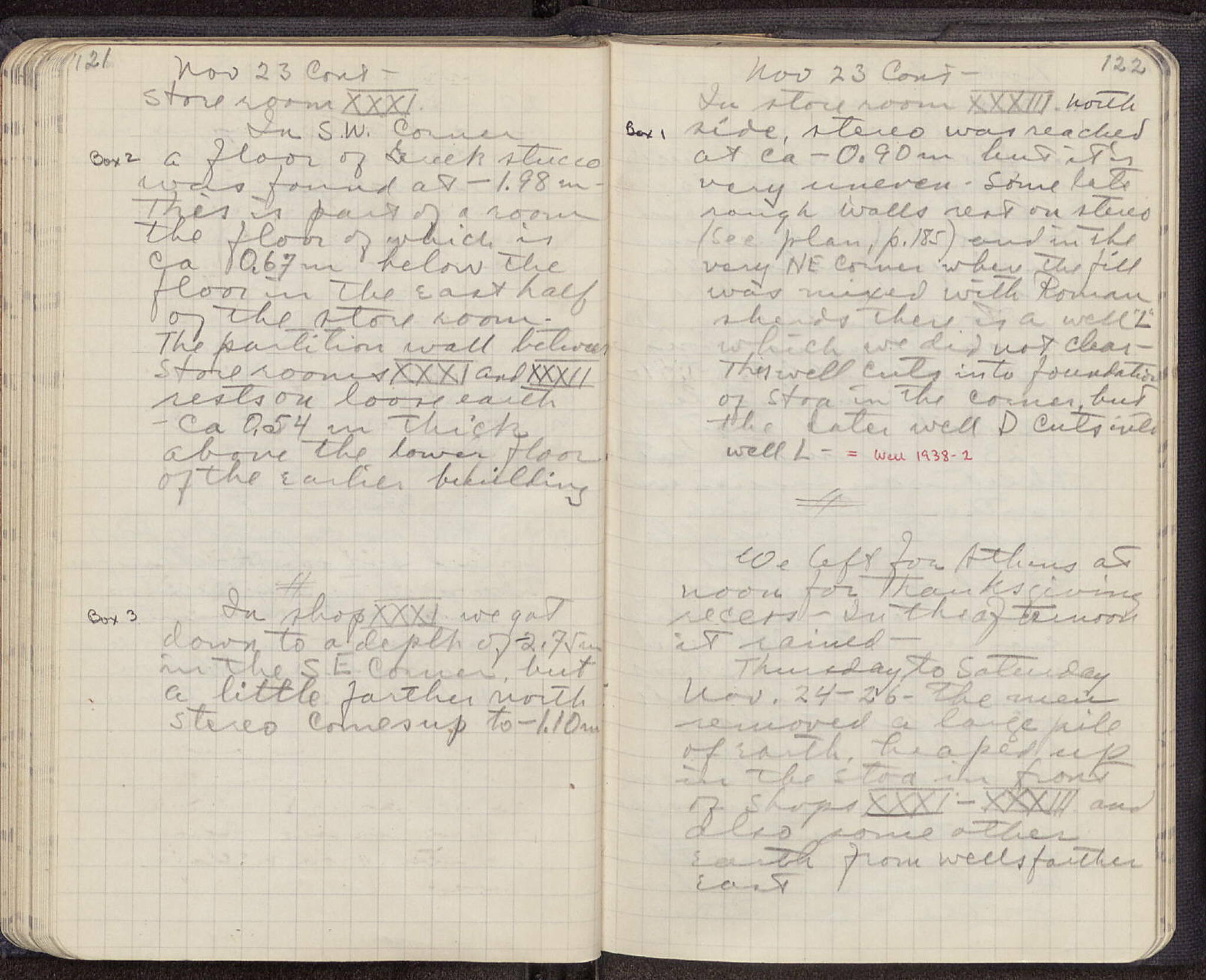 Notebook Spread