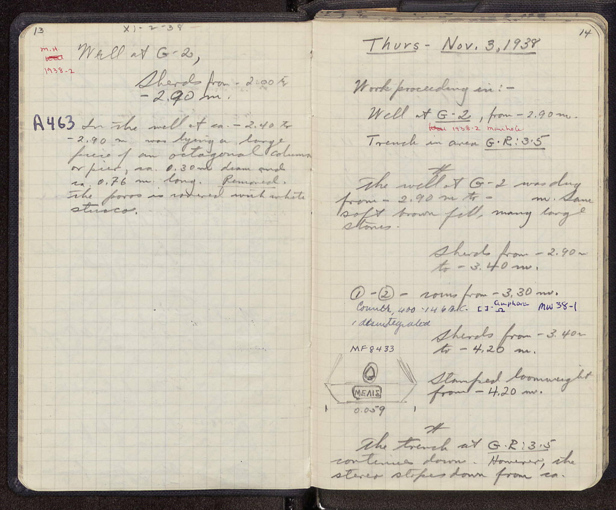 Notebook Spread