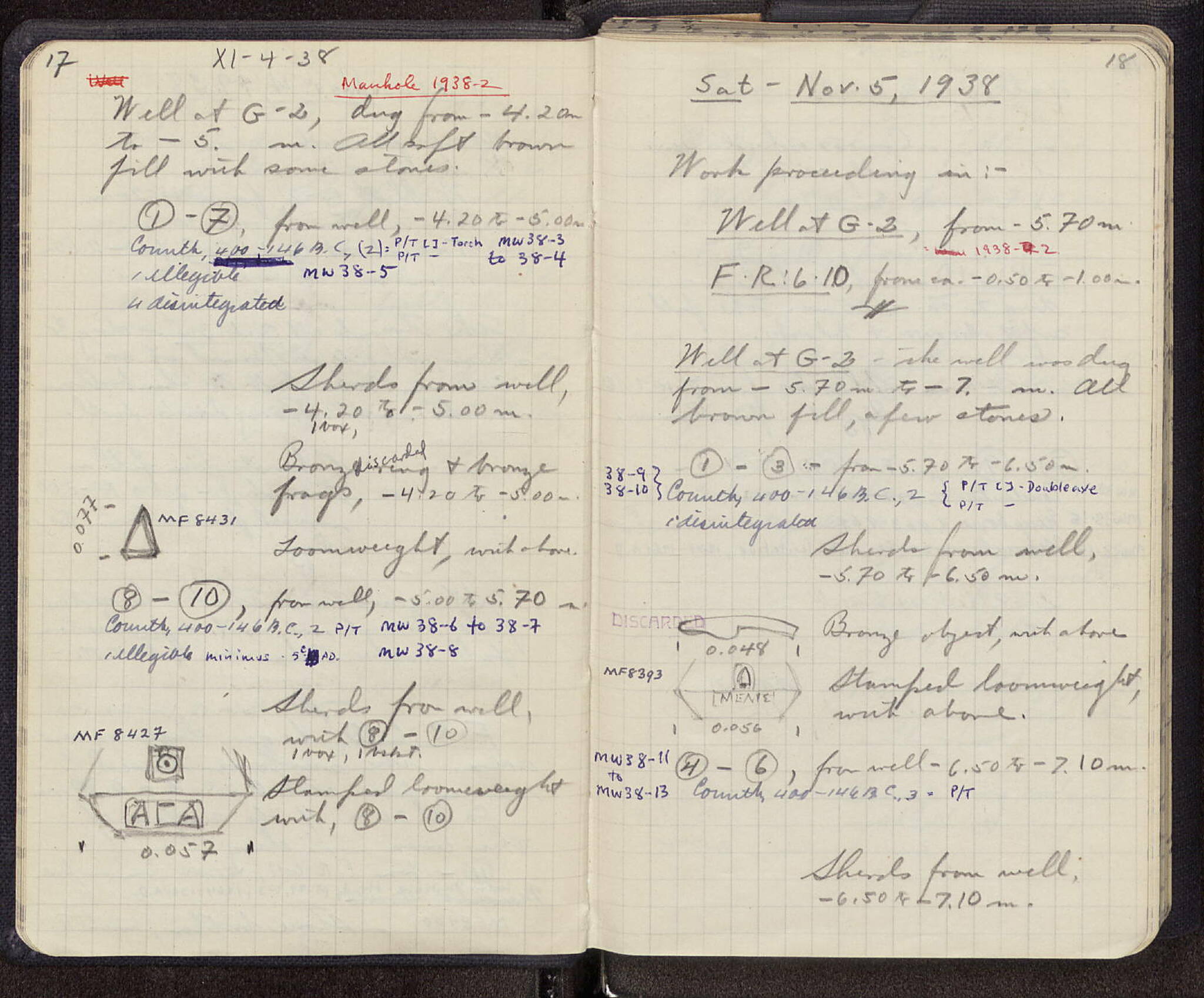 Notebook Spread