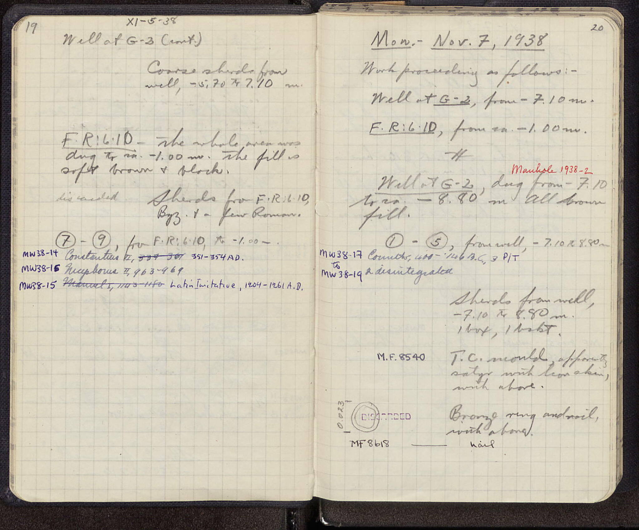 Notebook Spread