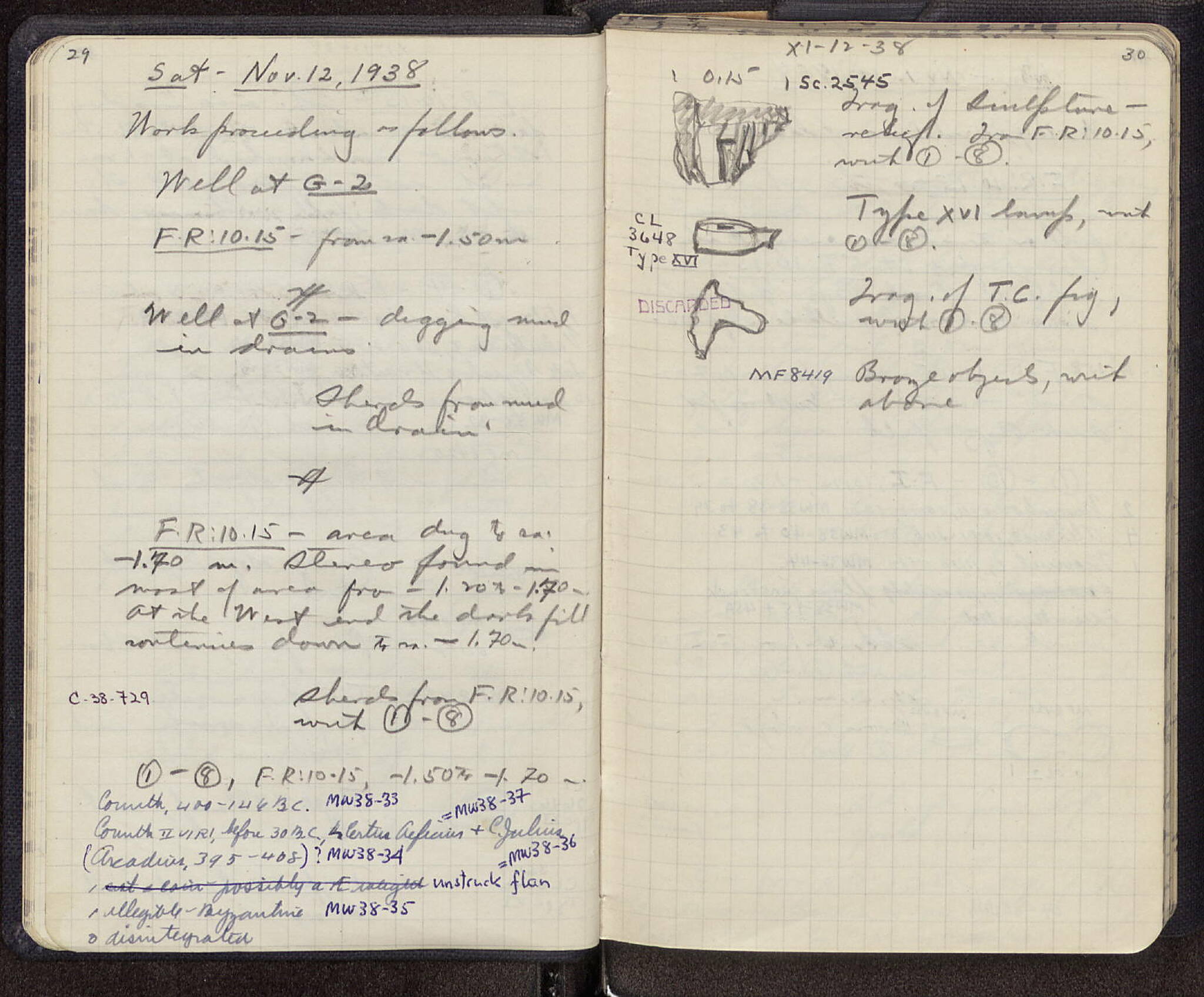 Notebook Spread