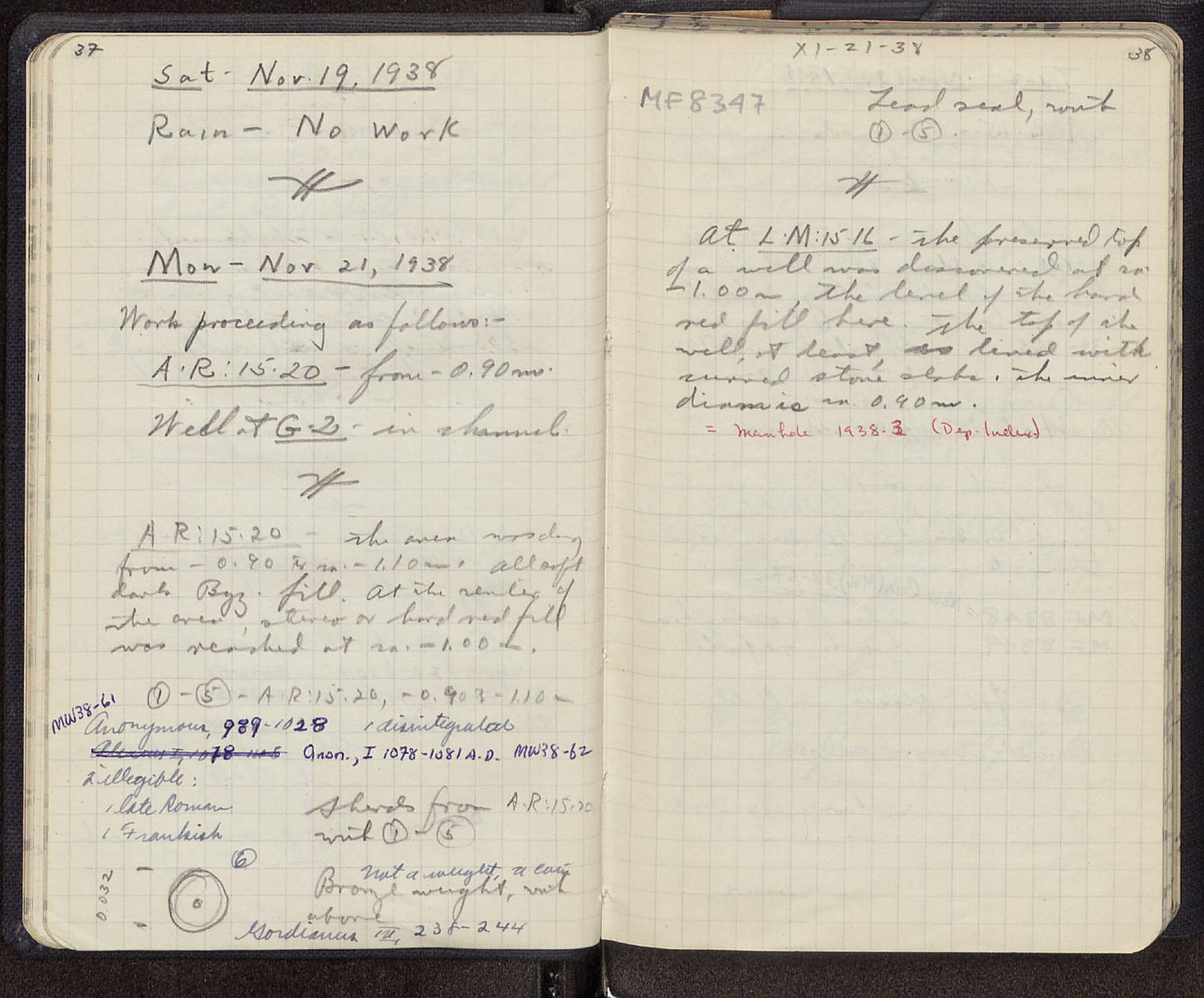 Notebook Spread