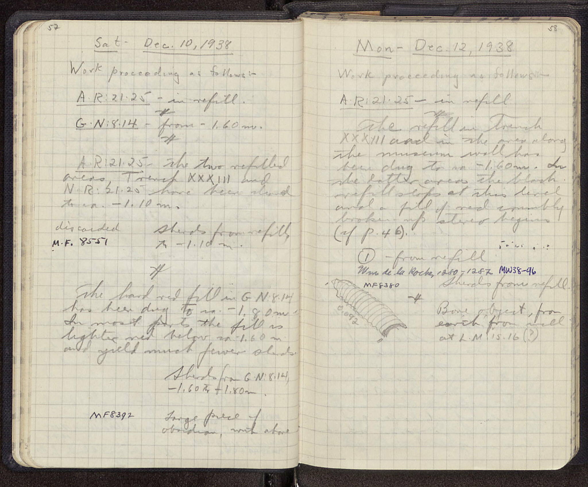 Notebook Spread