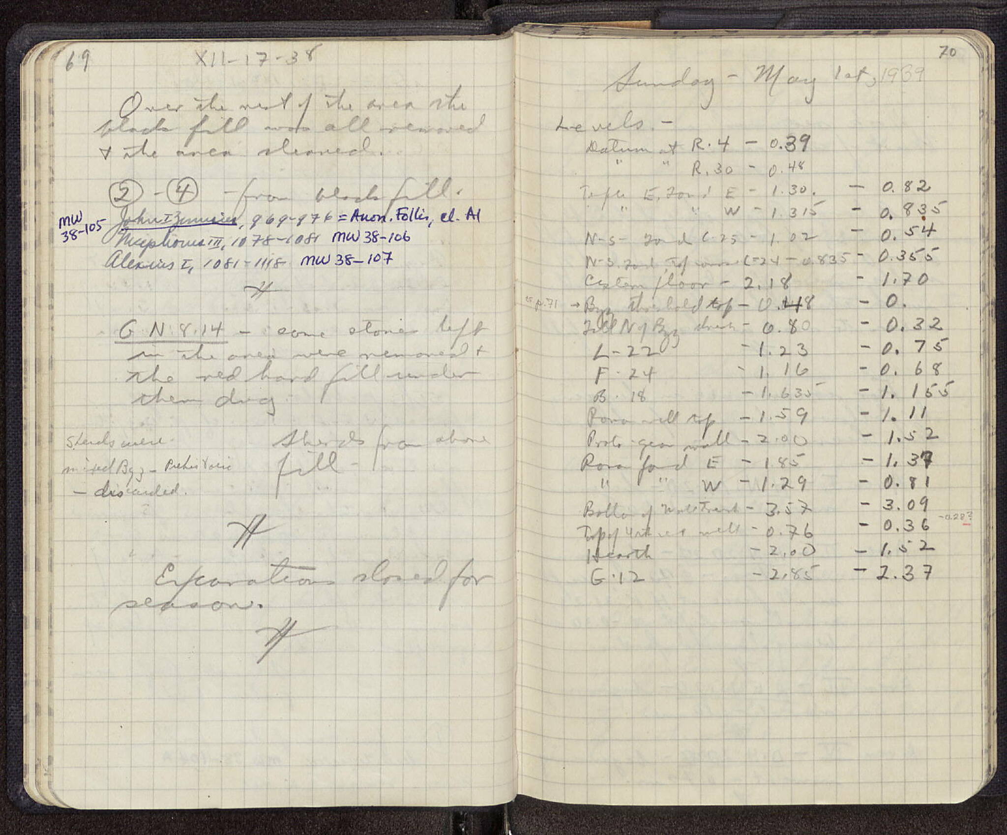 Notebook Spread