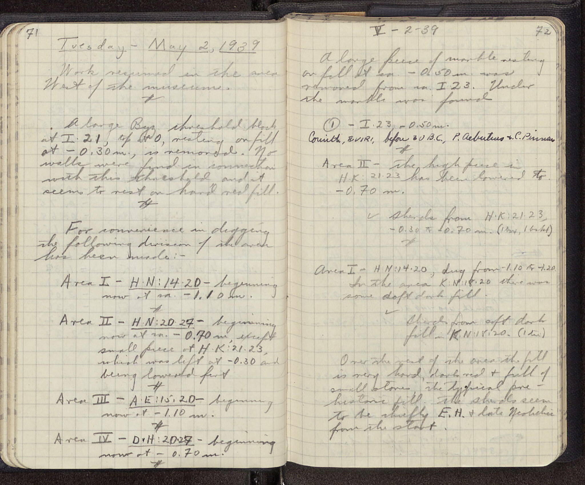 Notebook Spread