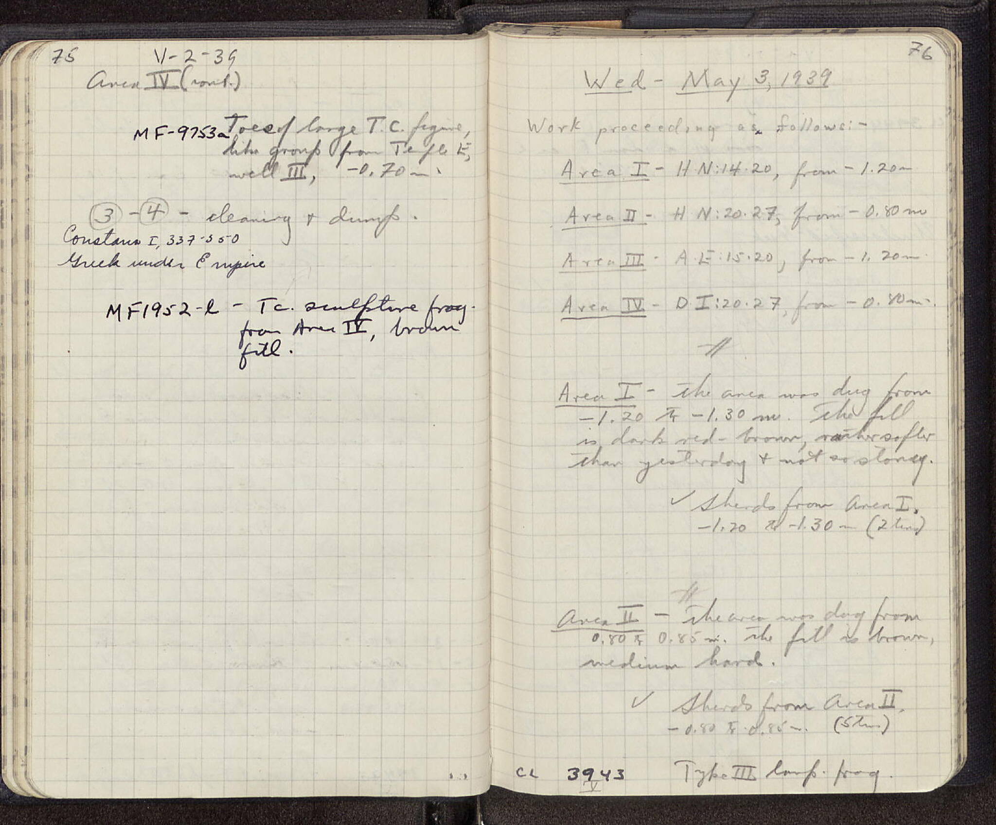 Notebook Spread