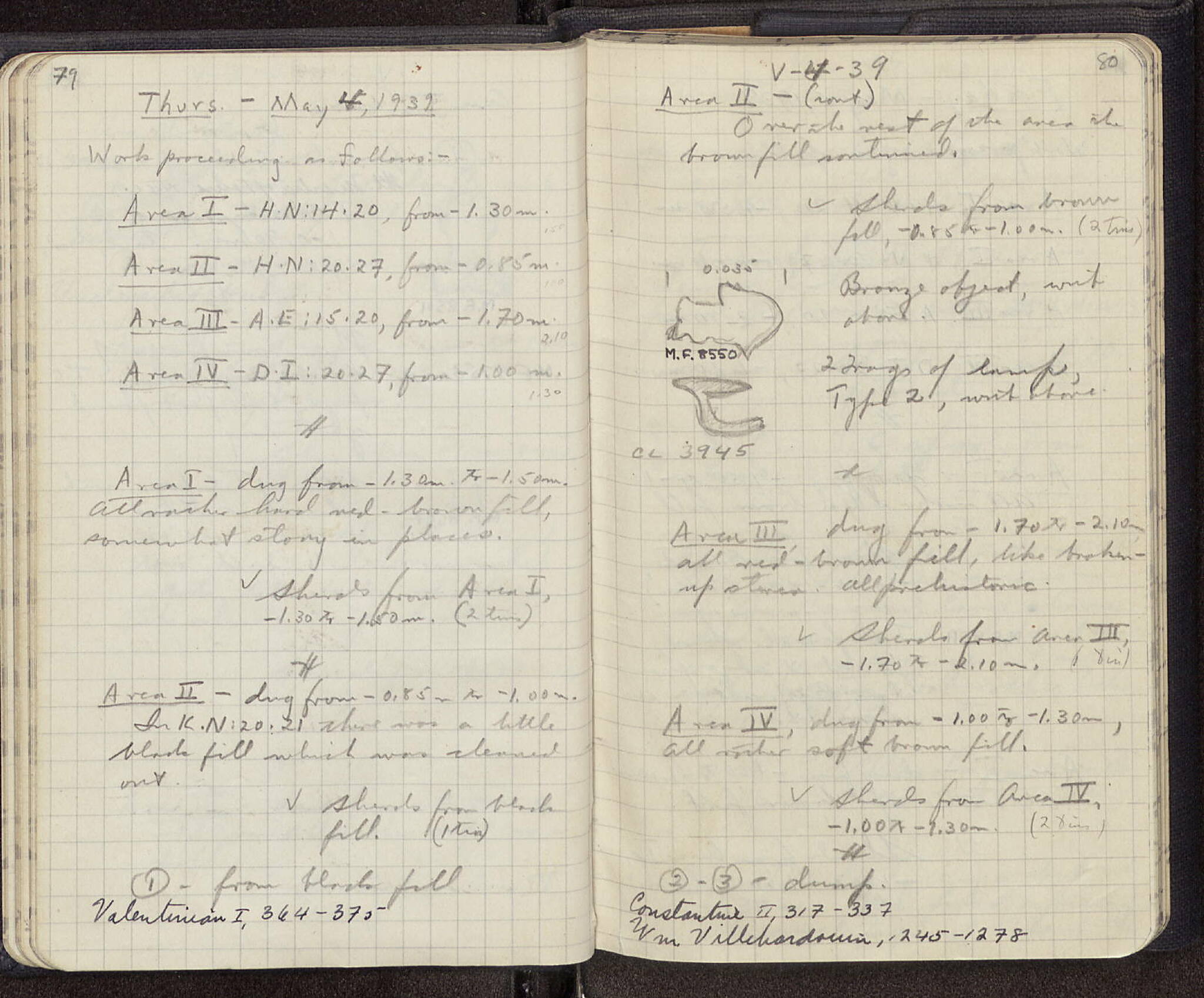 Notebook Spread