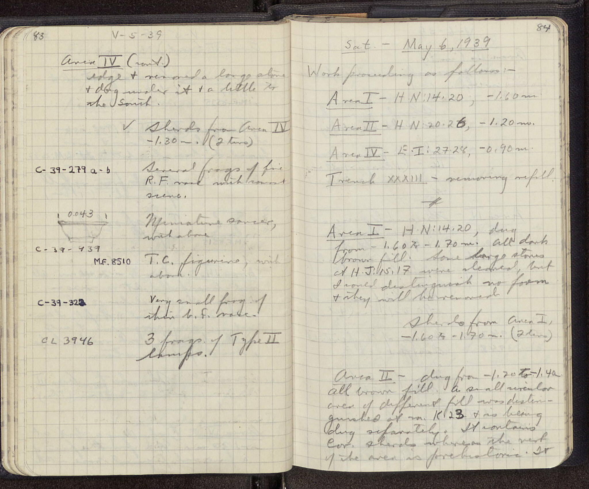 Notebook Spread
