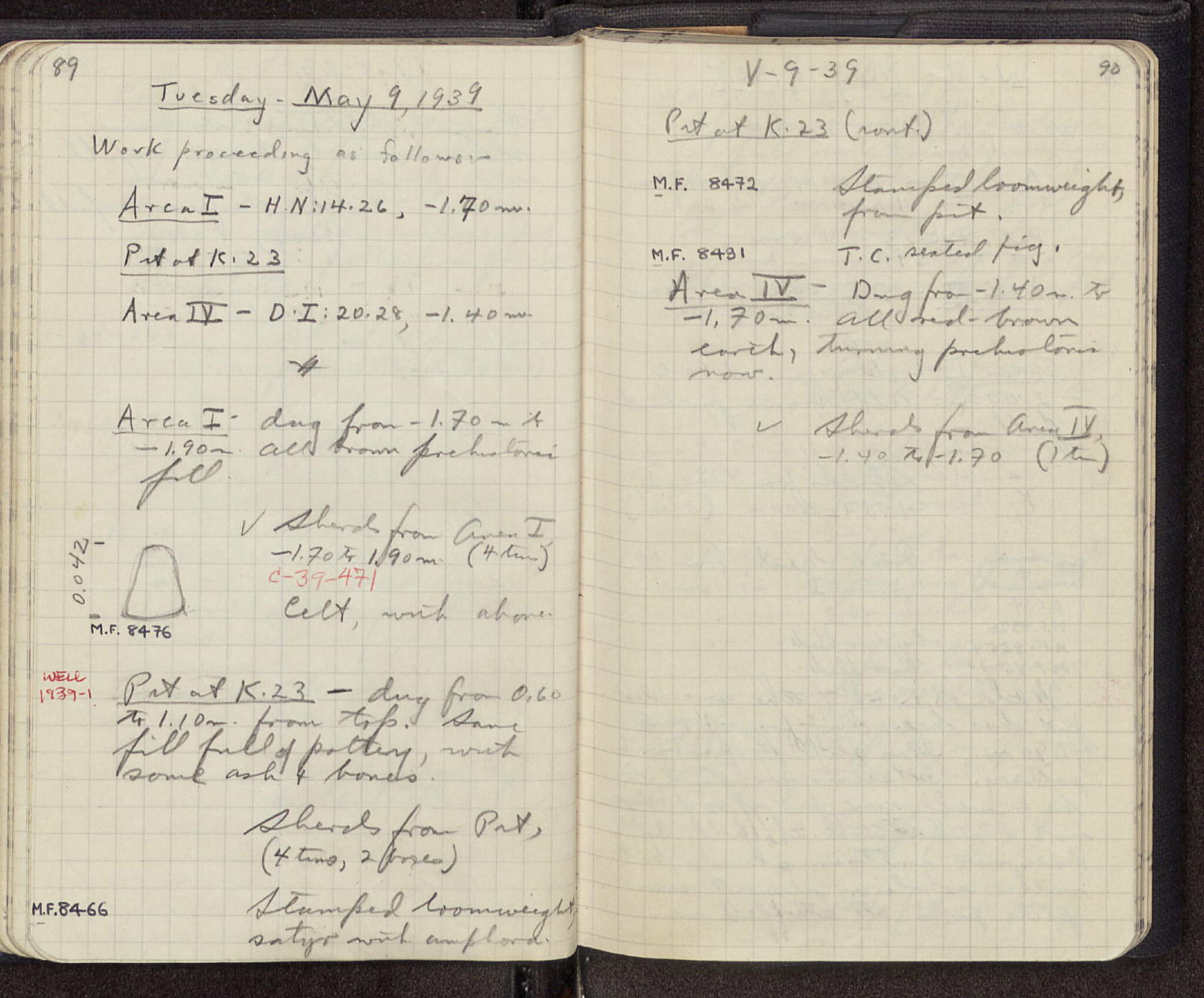 Notebook Spread