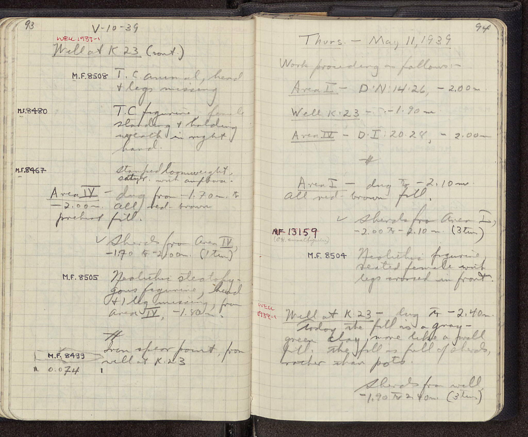 Notebook Spread