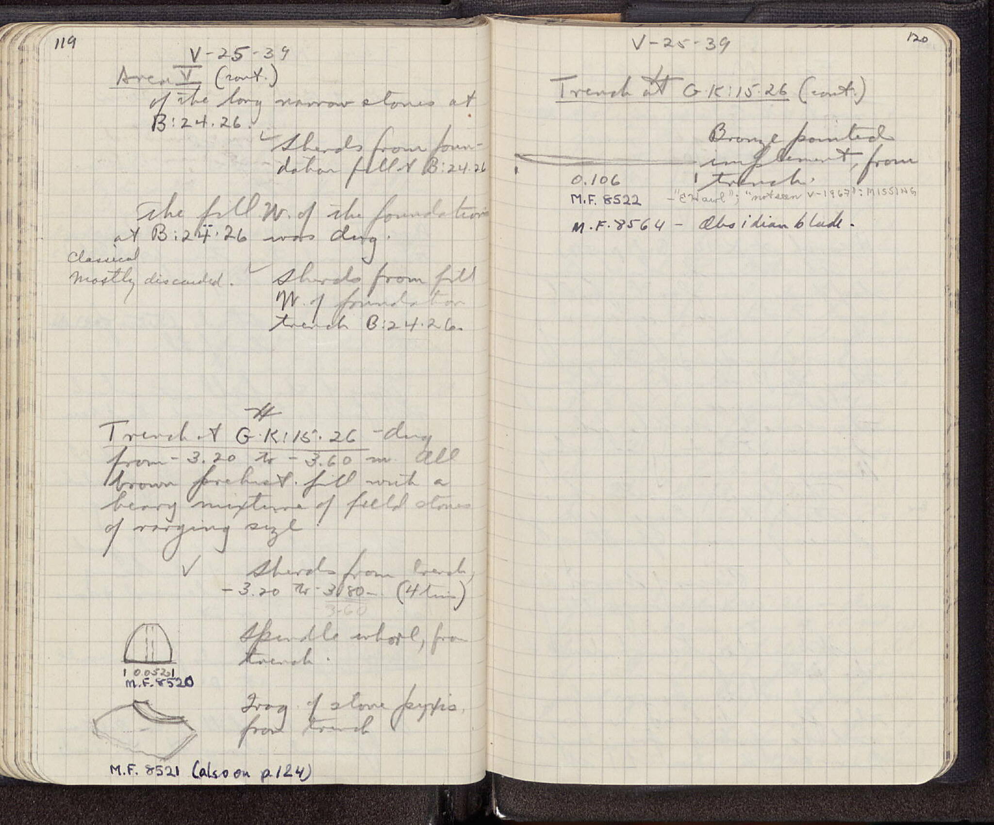 Notebook Spread