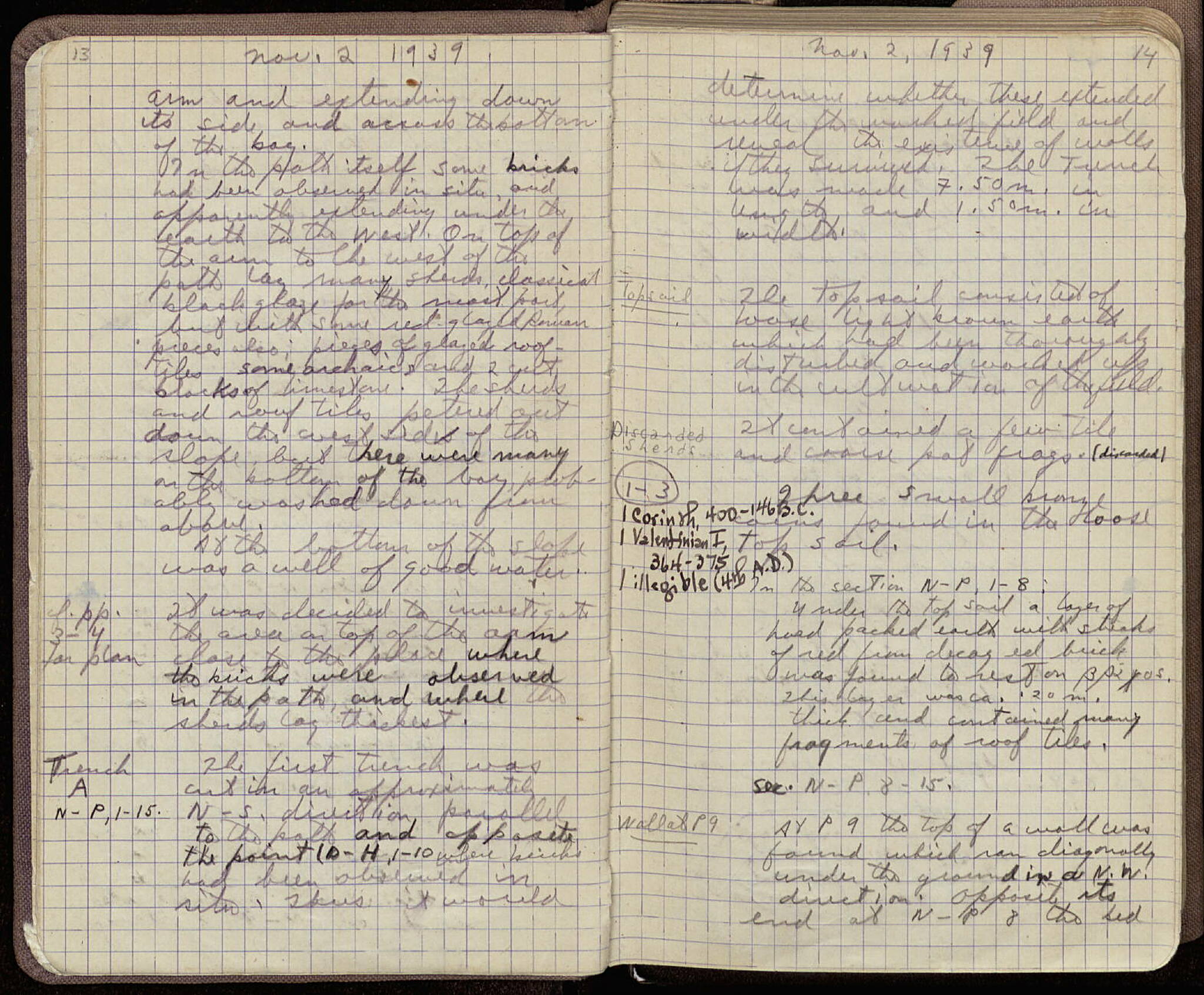 Notebook Spread