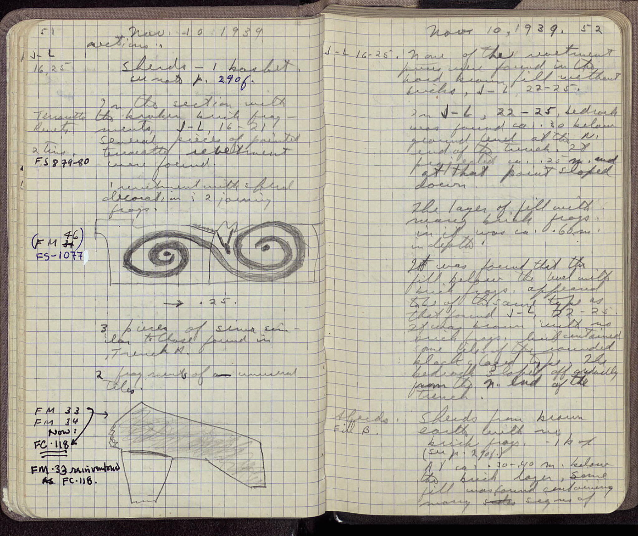 Notebook Spread