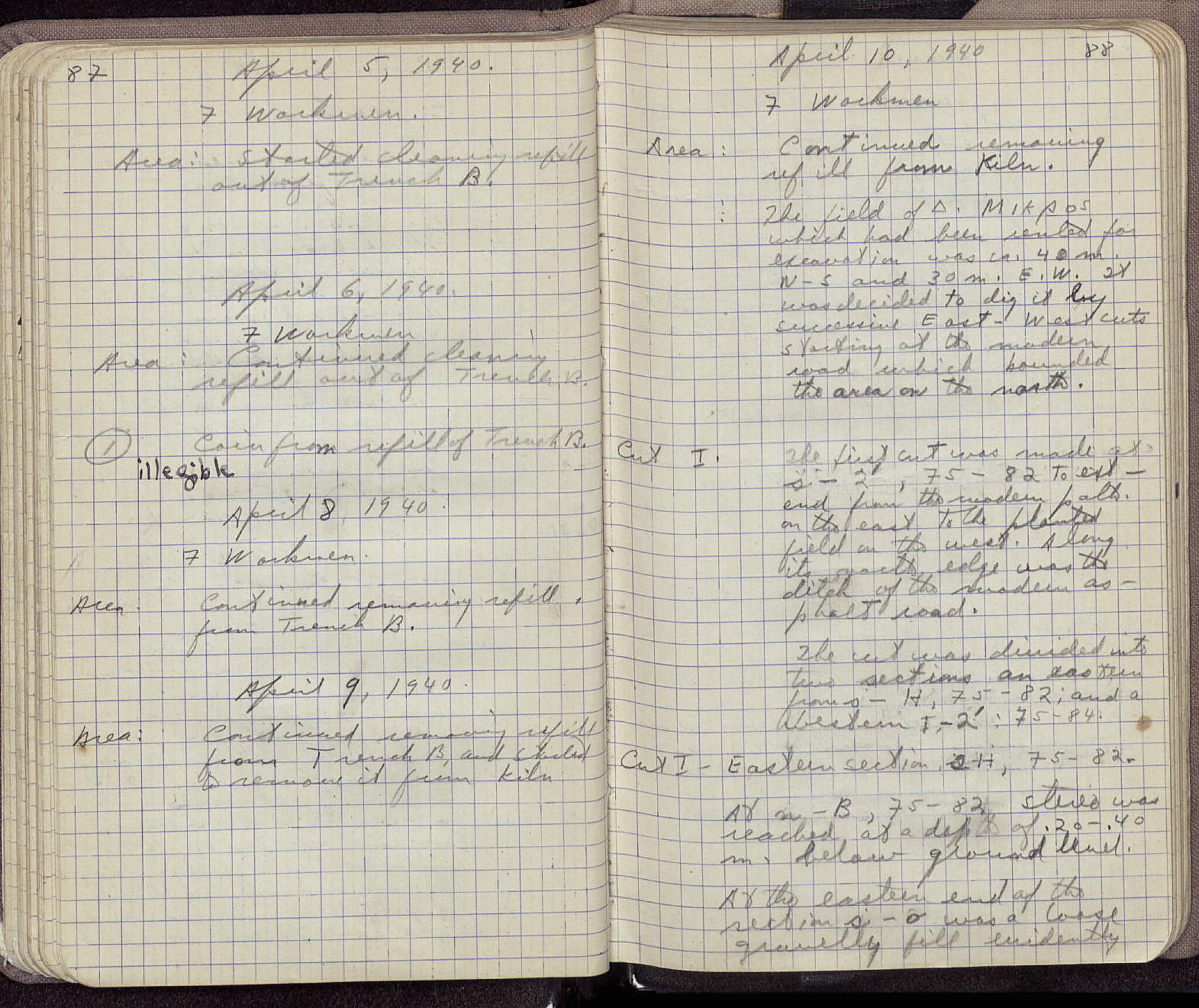 Notebook Spread