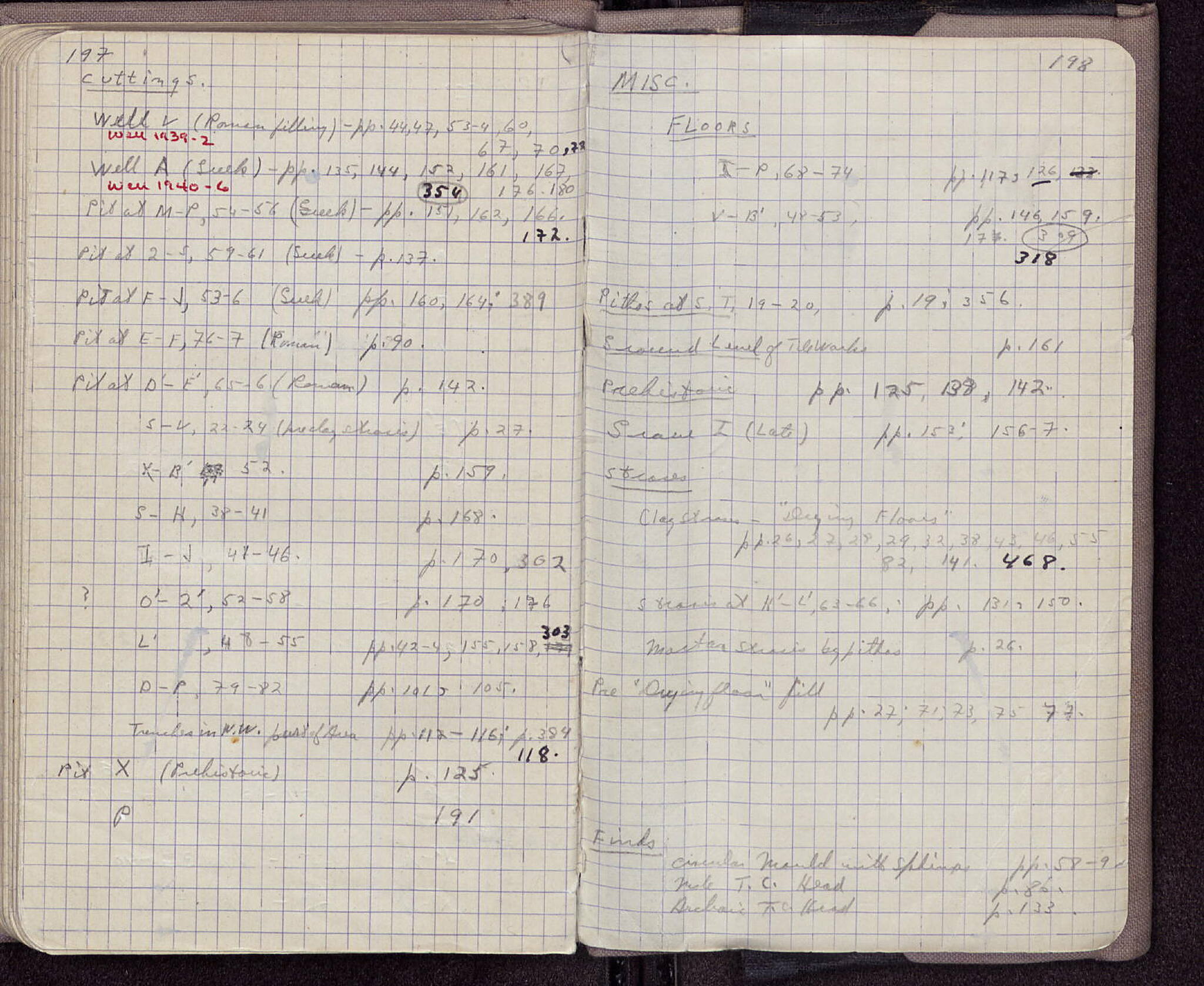 Notebook Spread
