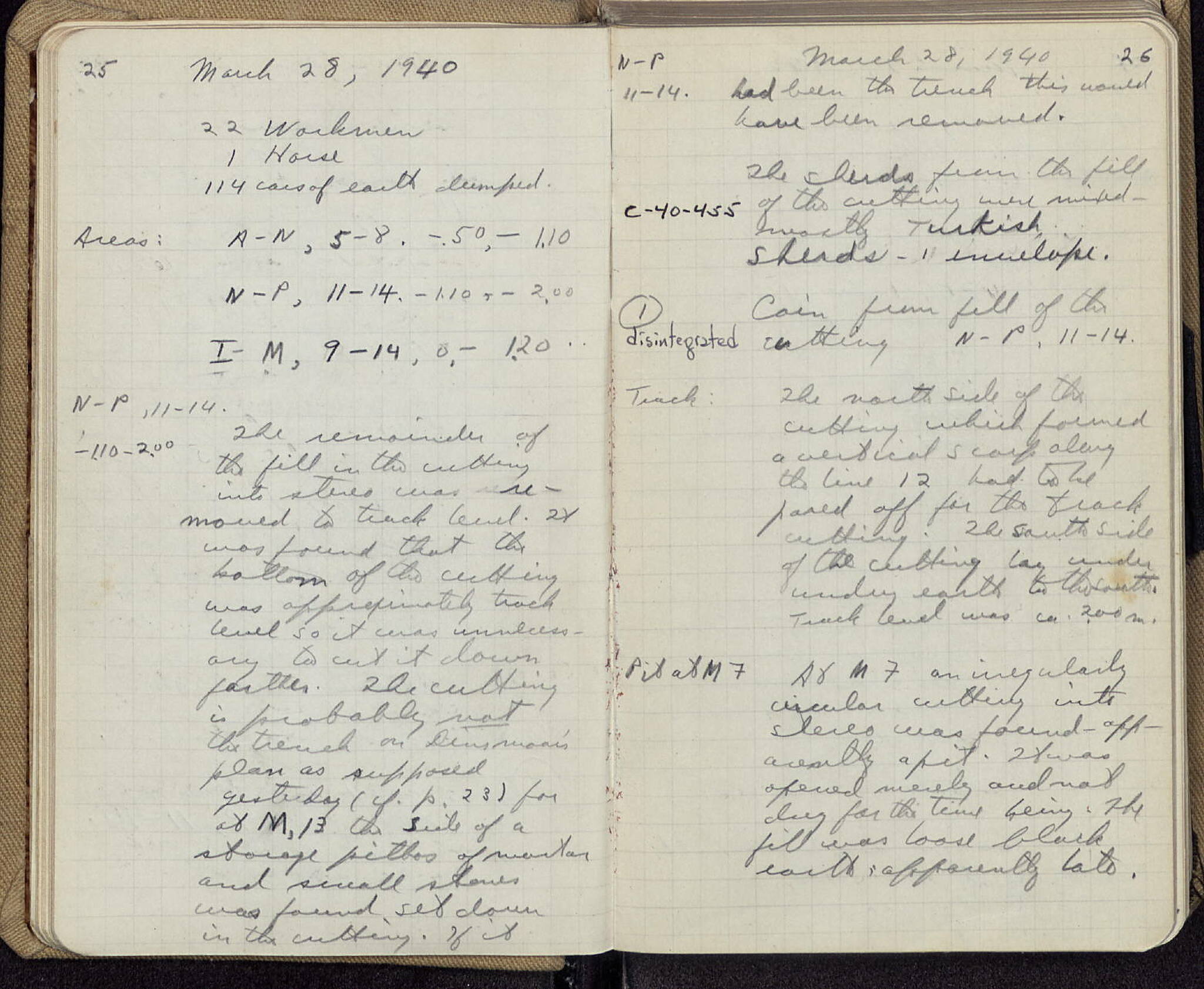 Notebook Spread