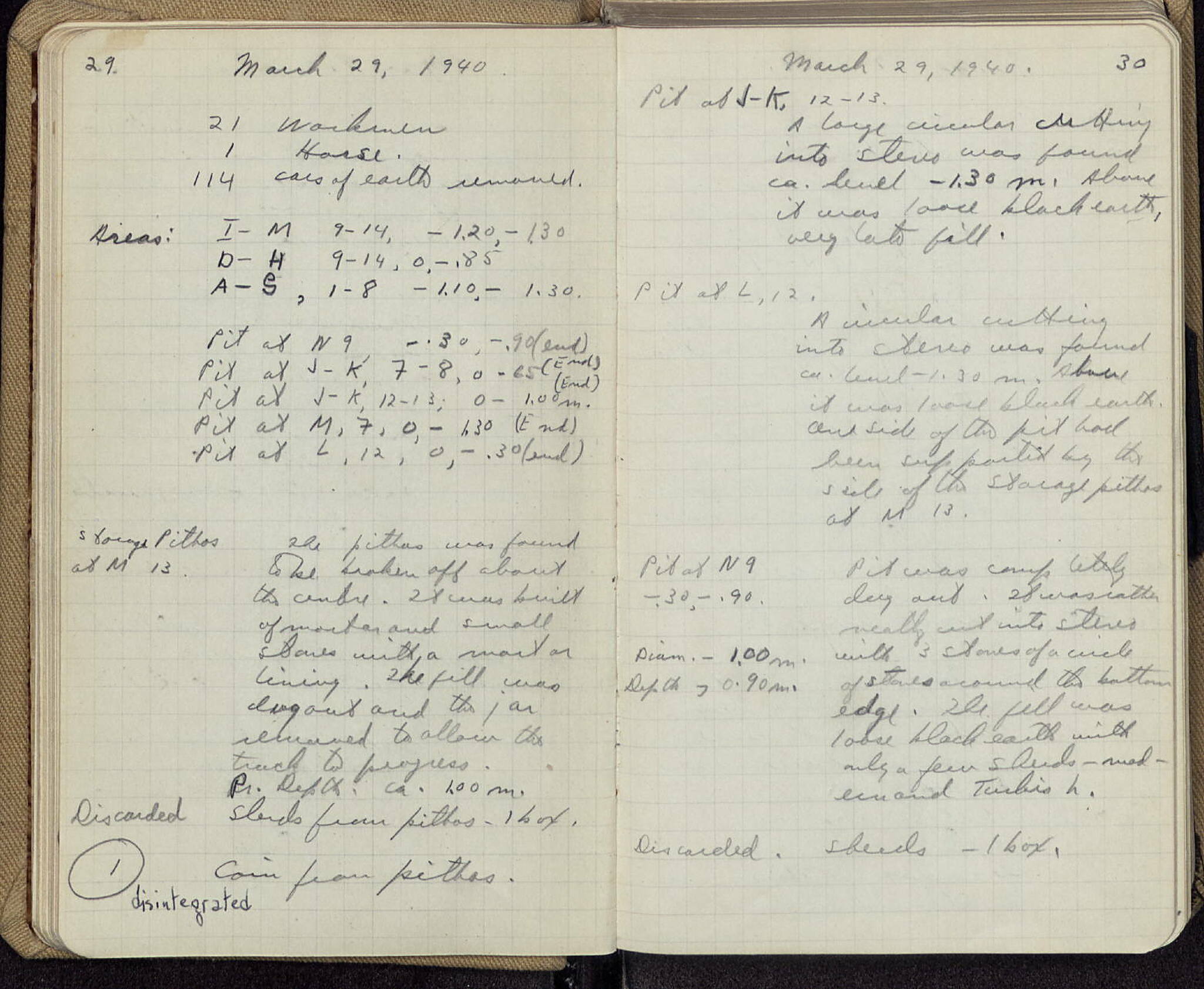 Notebook Spread