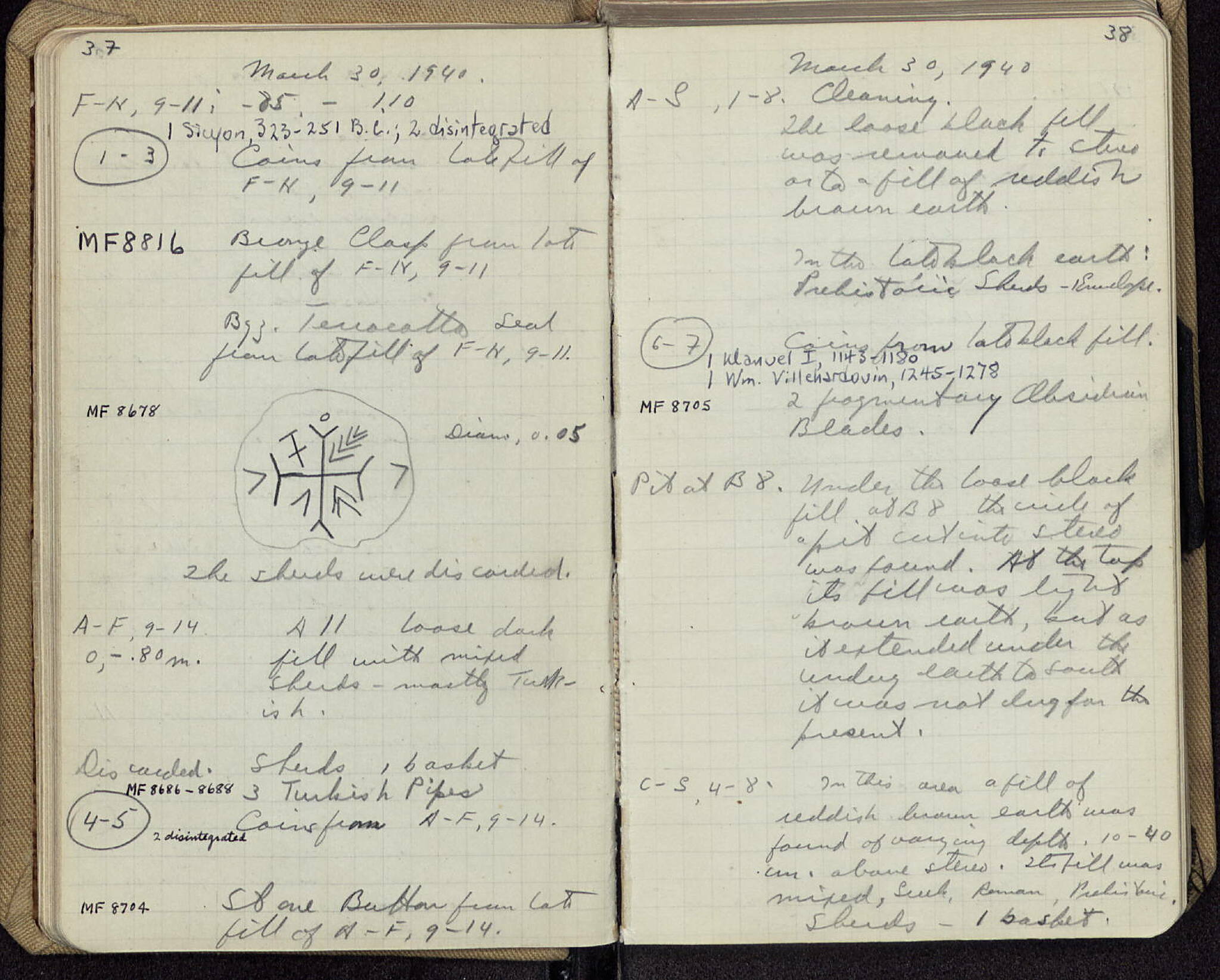 Notebook Spread