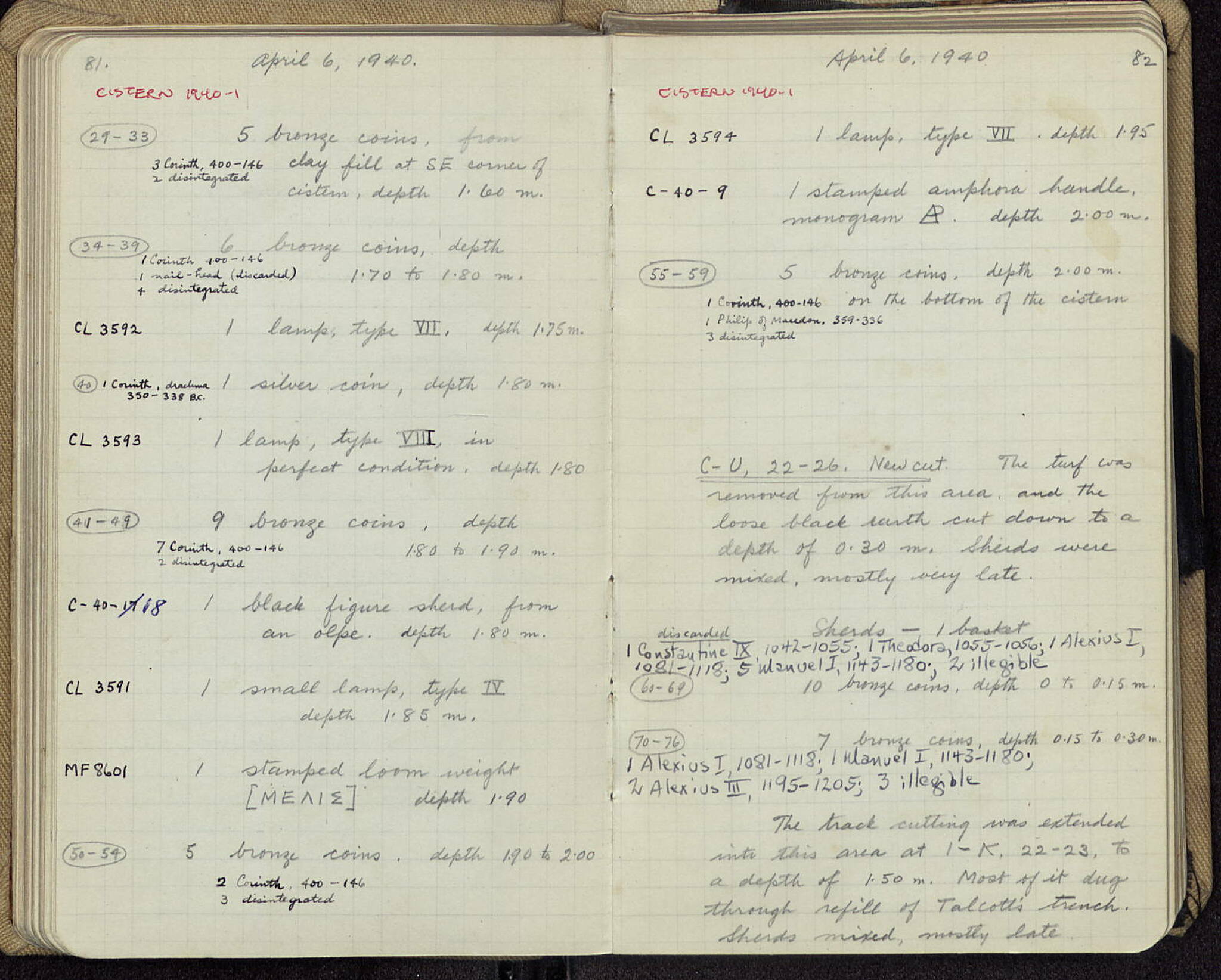 Notebook Spread