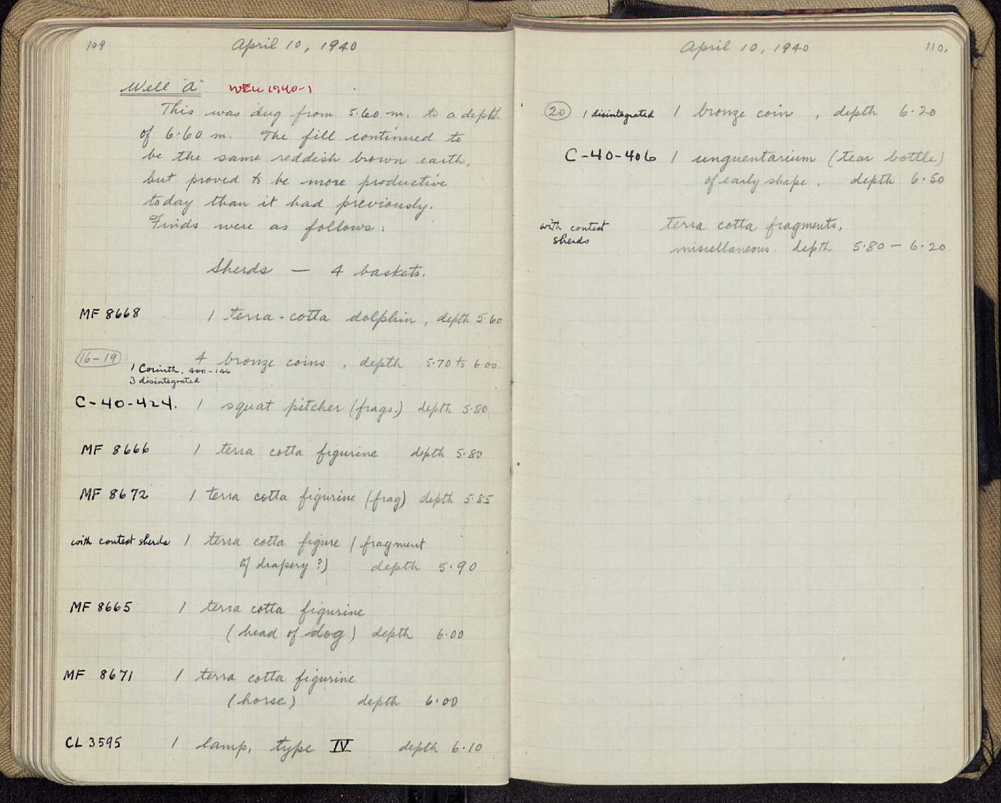 Notebook Spread