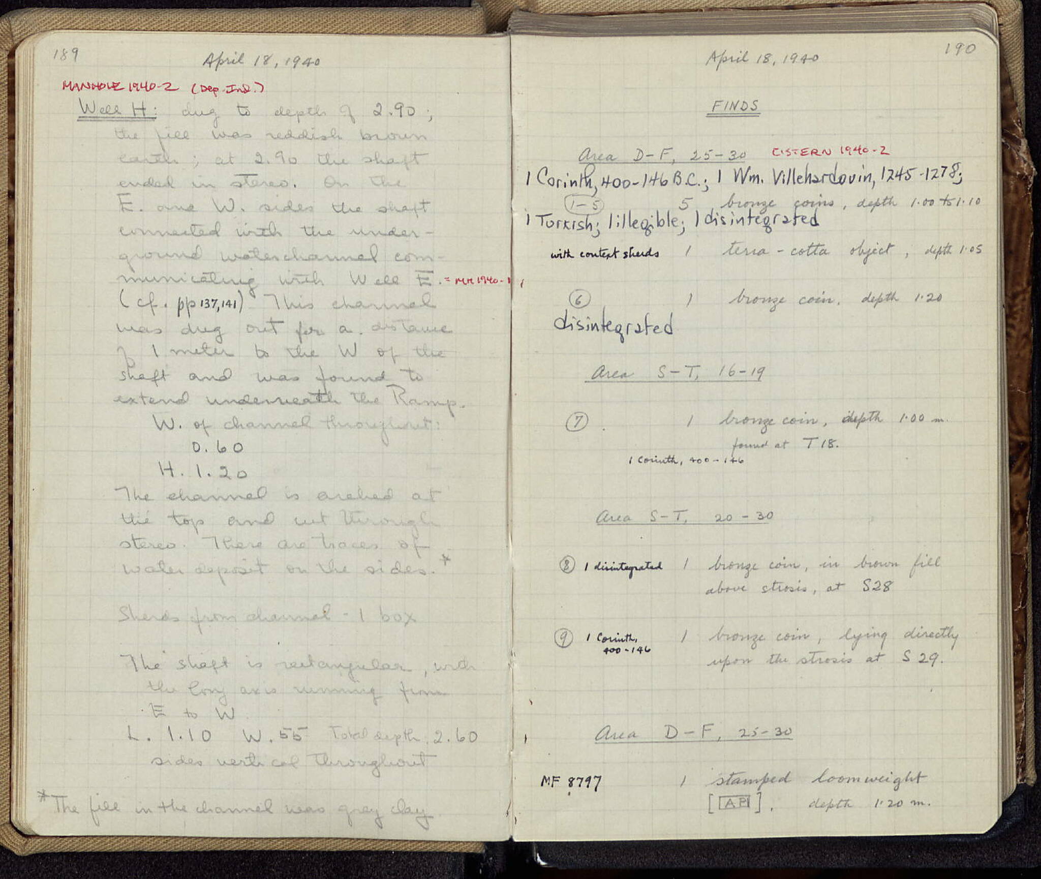 Notebook Spread