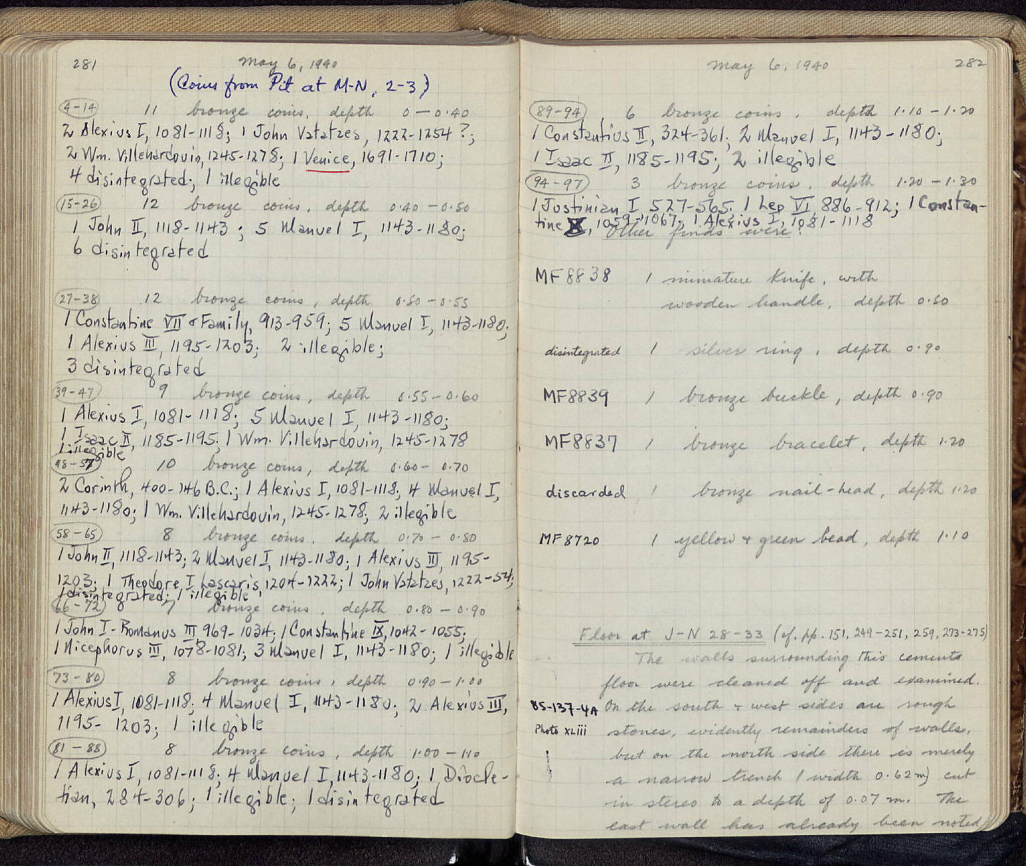 Notebook Spread