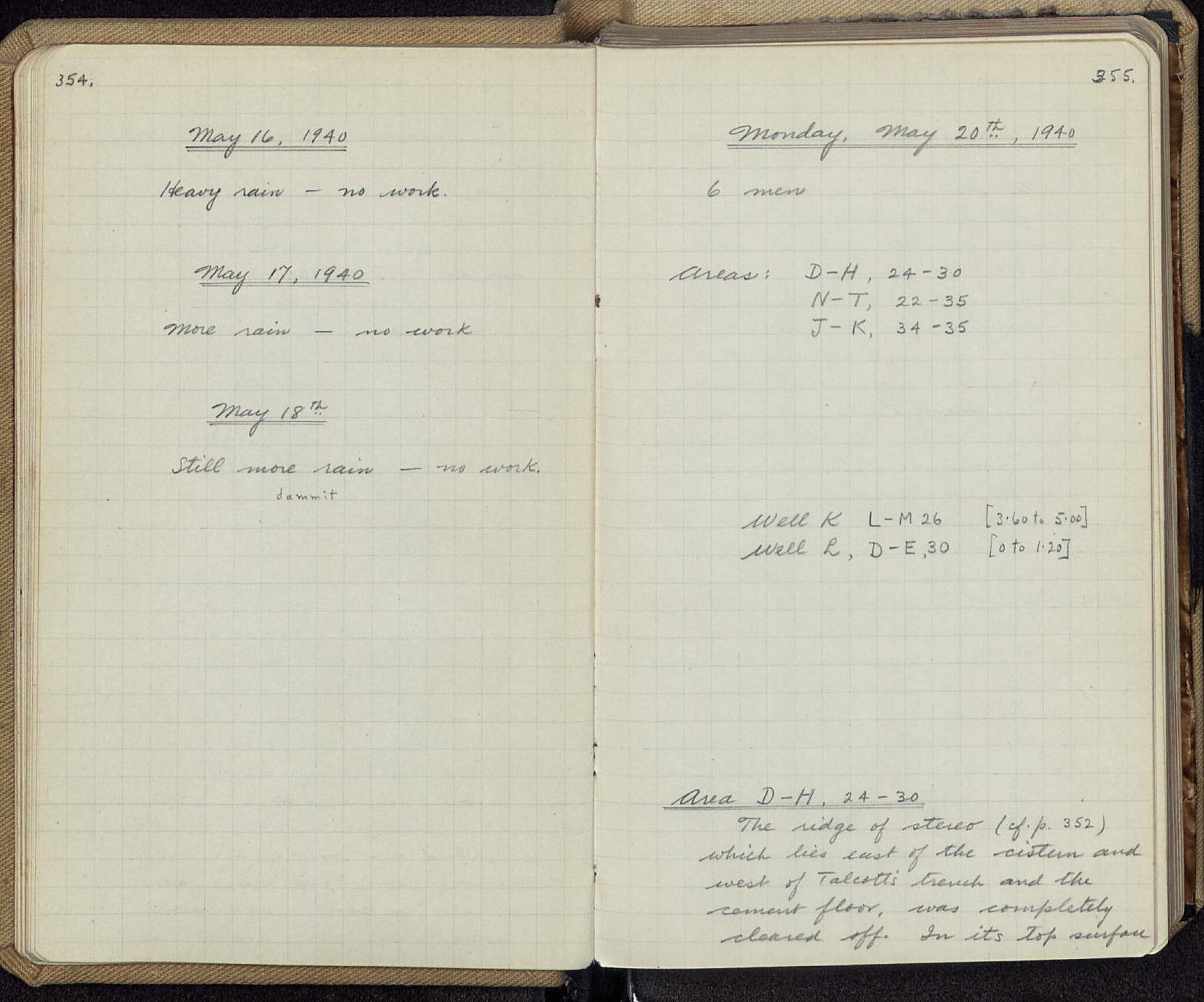 Notebook Spread