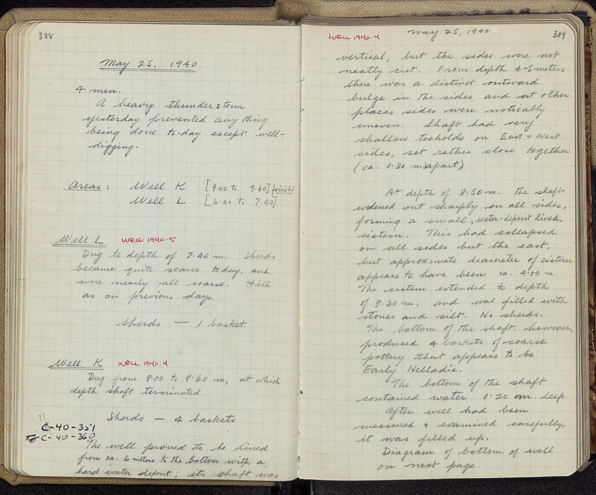 Notebook Spread