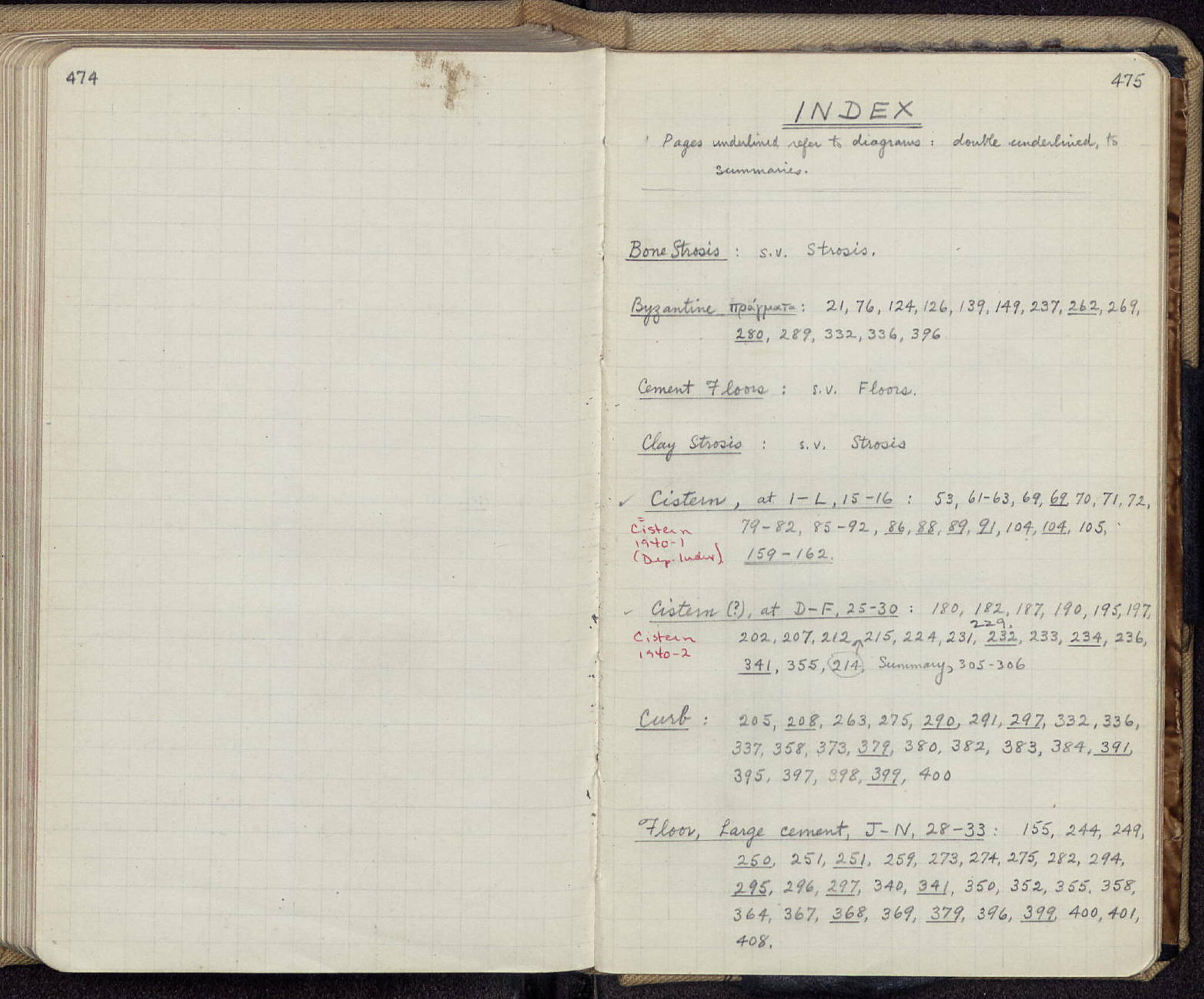 Notebook Spread