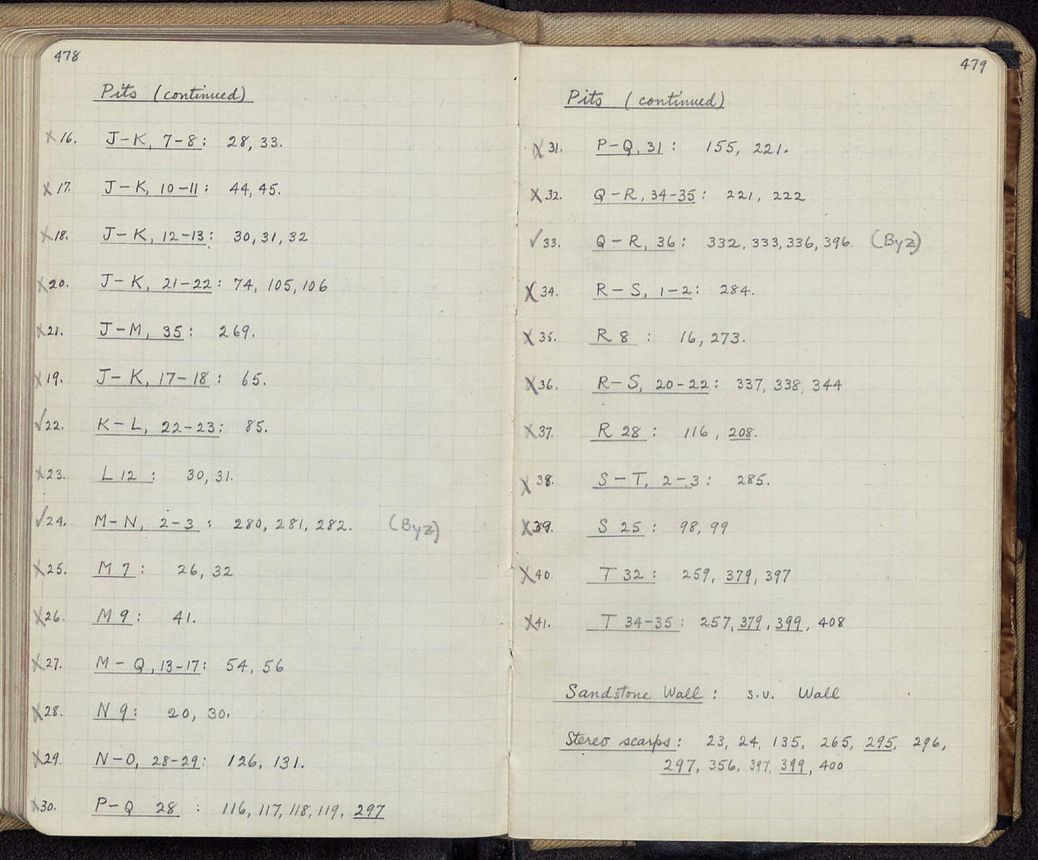 Notebook Spread
