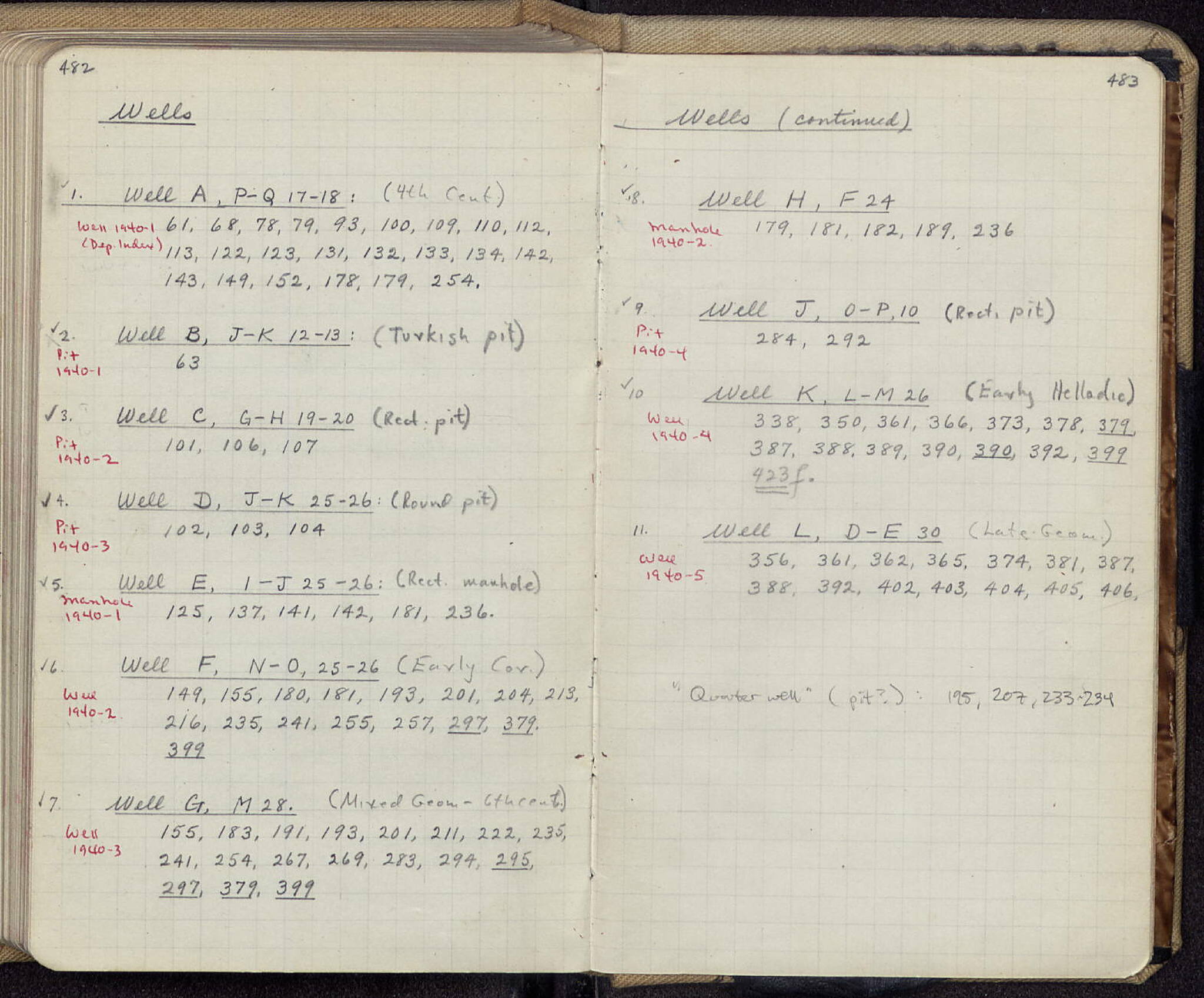 Notebook Spread