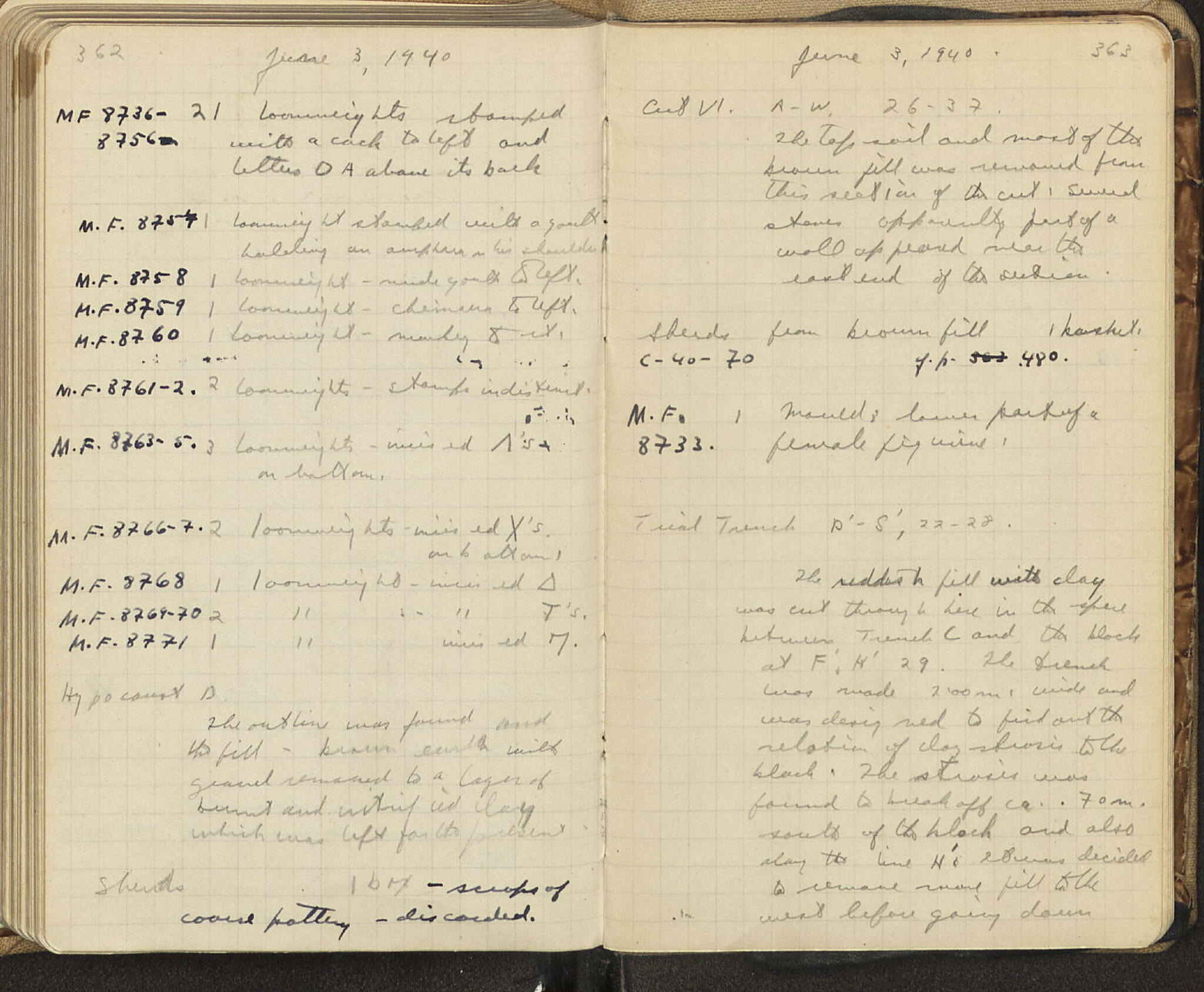 Notebook Spread