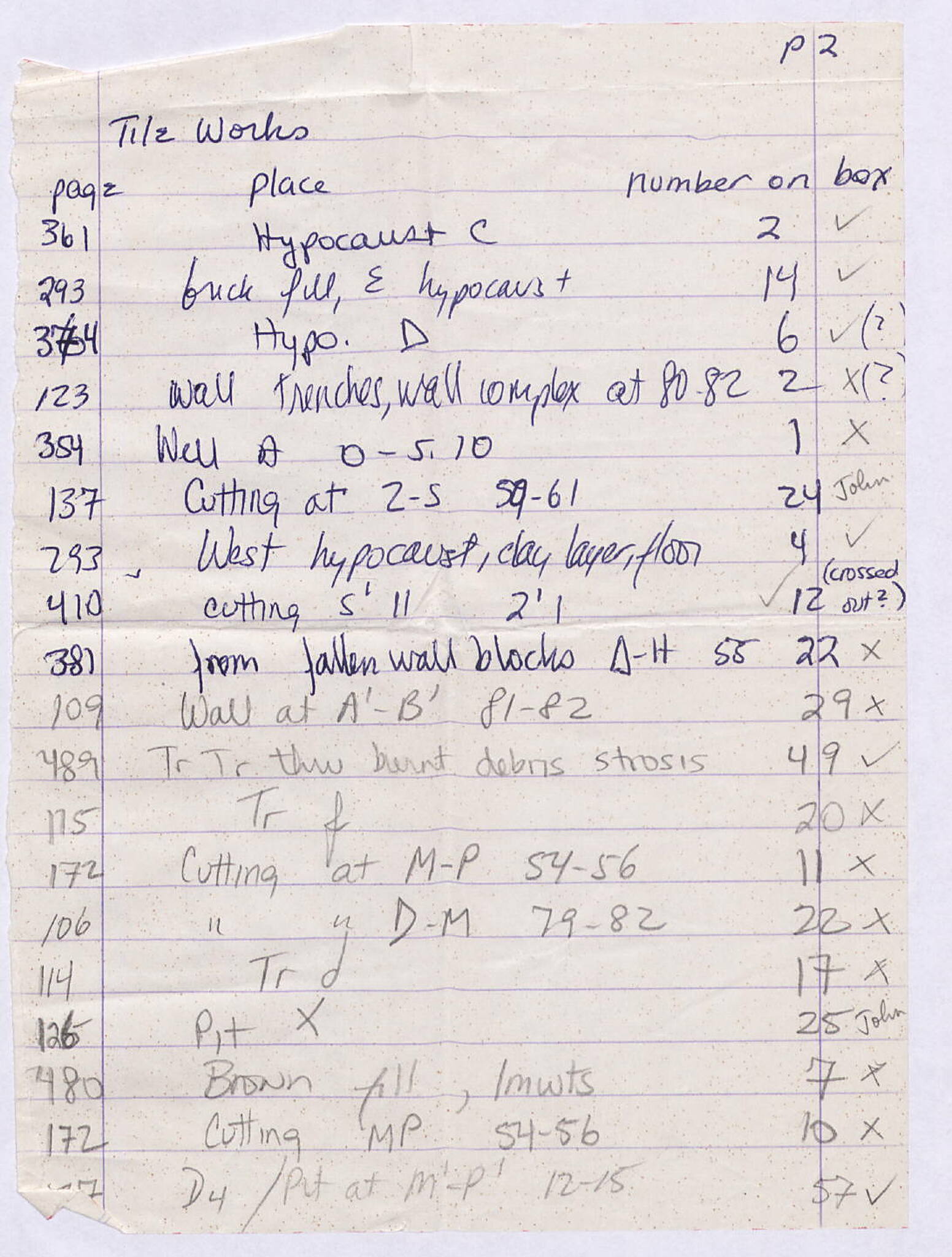 Notebook Spread