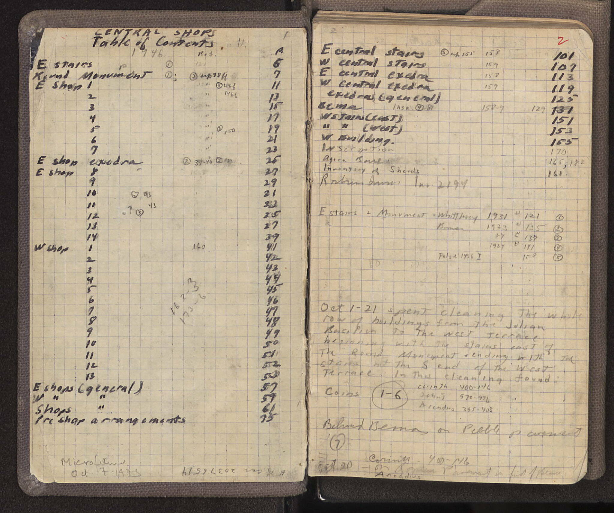 Notebook Spread