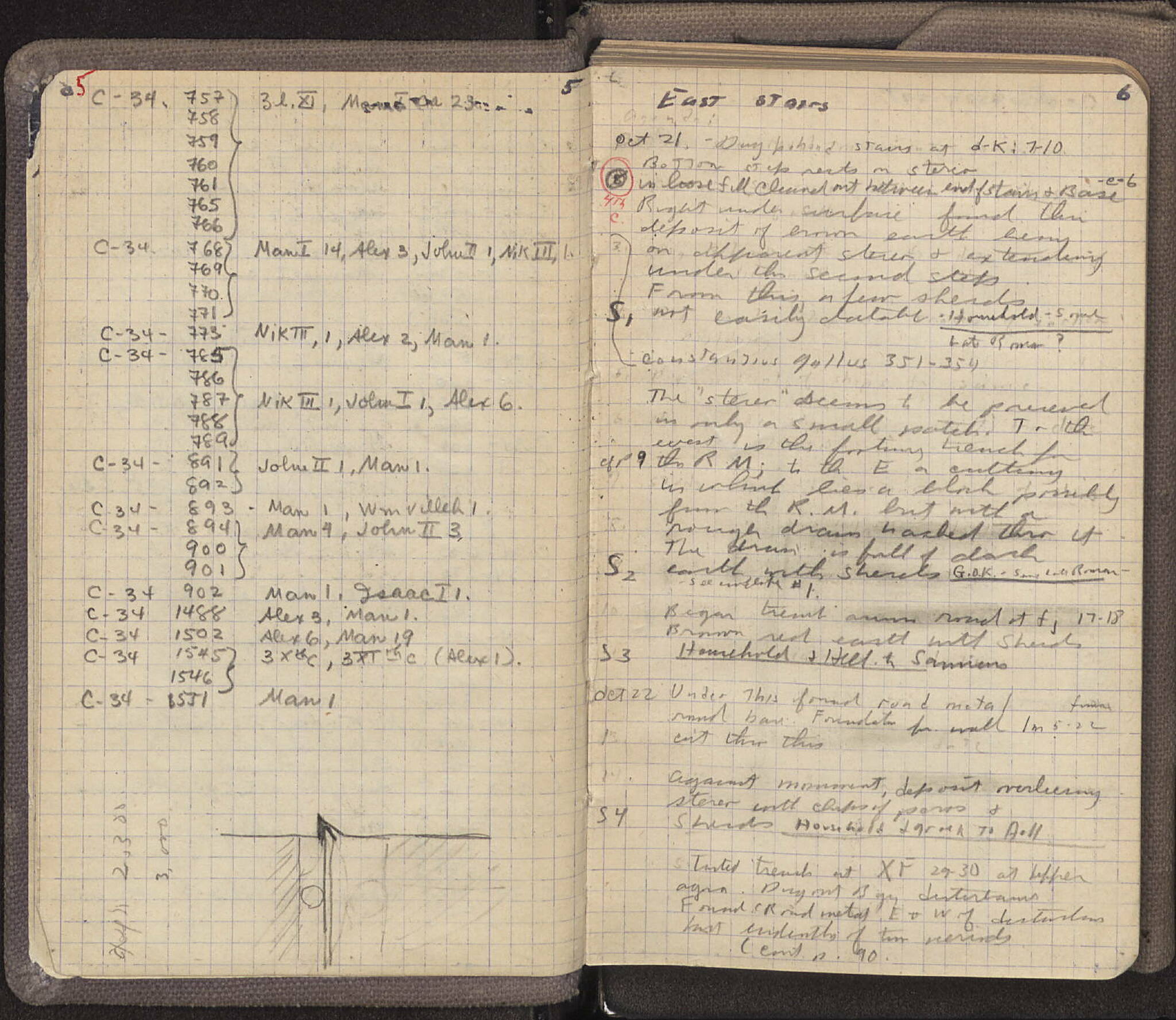 Notebook Spread