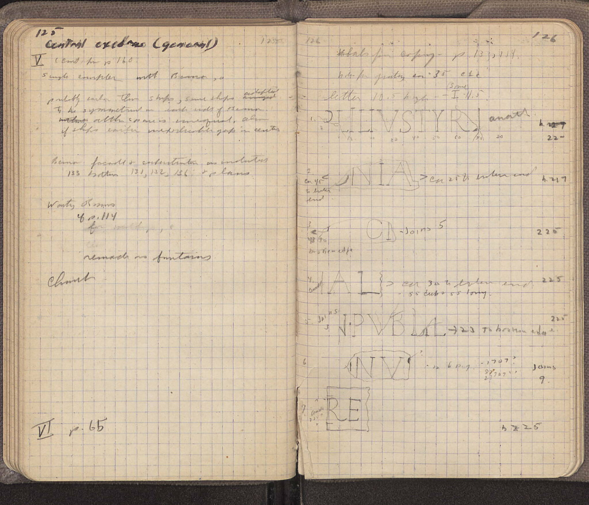 Notebook Spread
