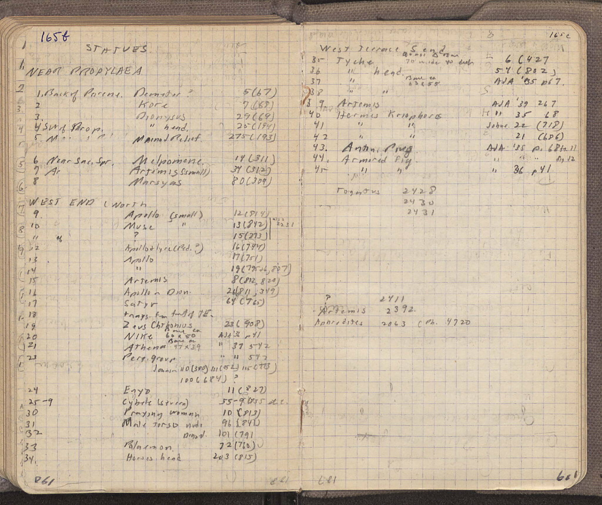 Notebook Spread