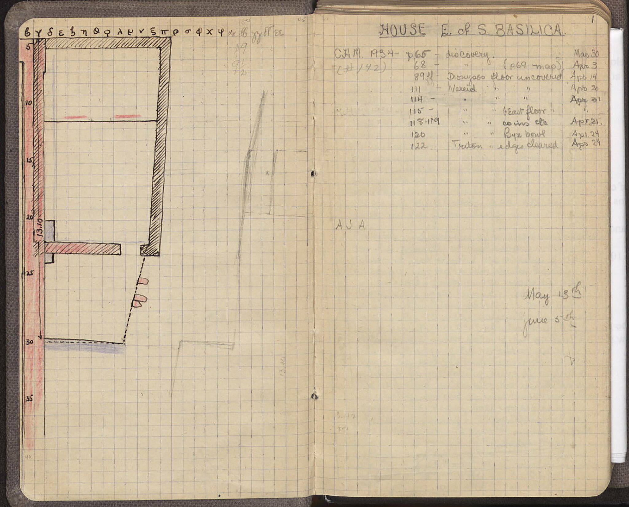 Notebook Spread