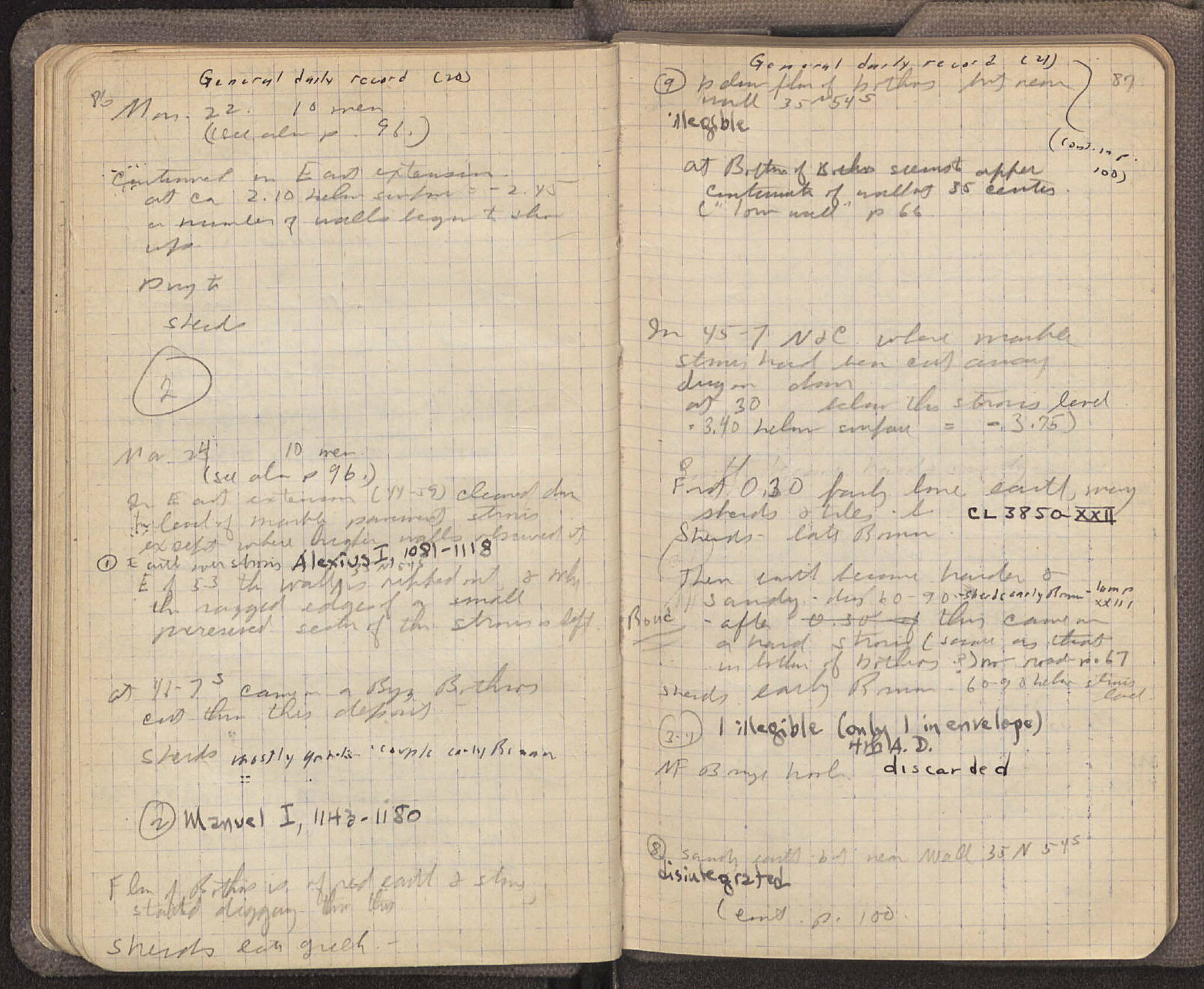 Notebook Spread