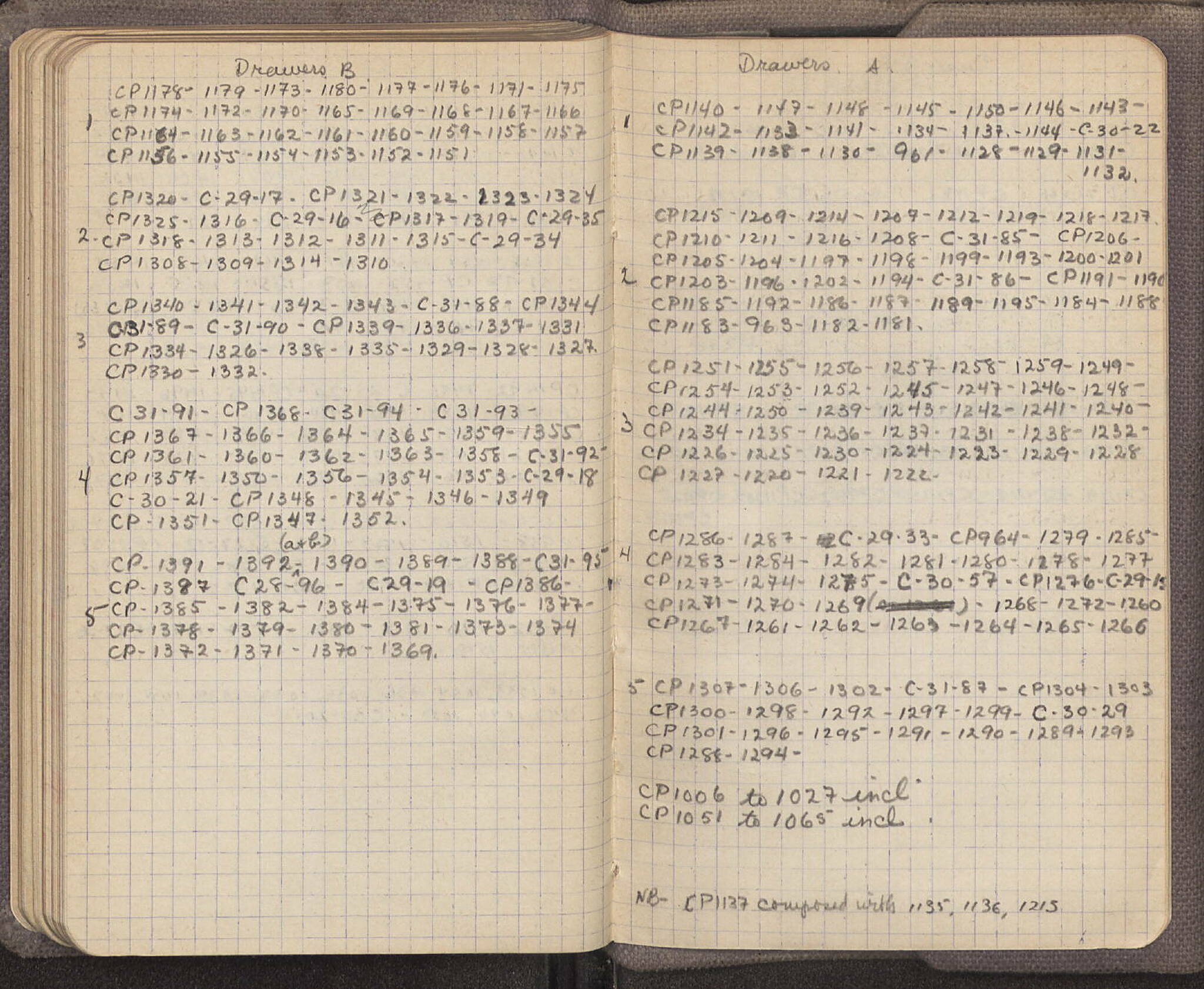 Notebook Spread