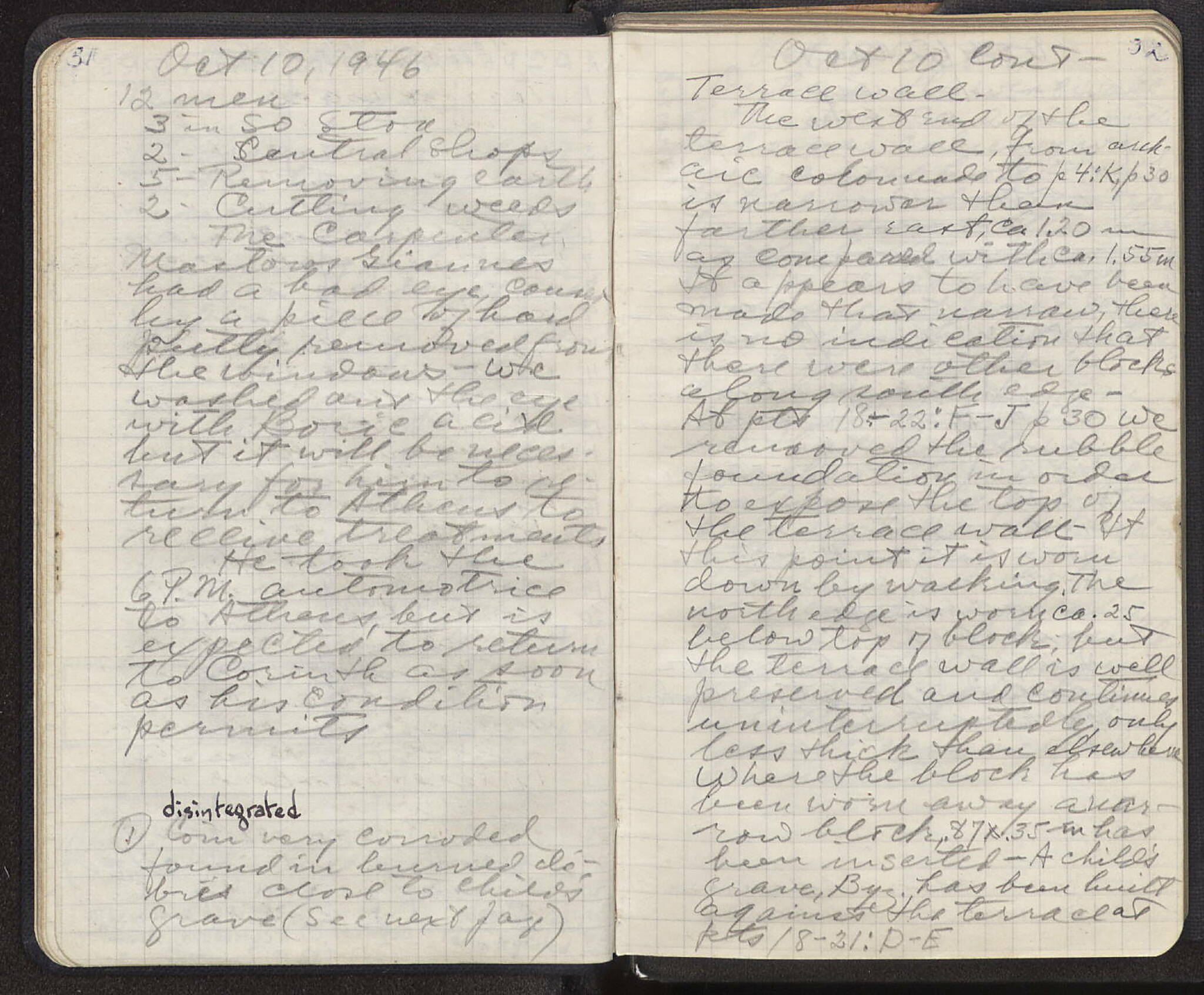 Notebook Spread
