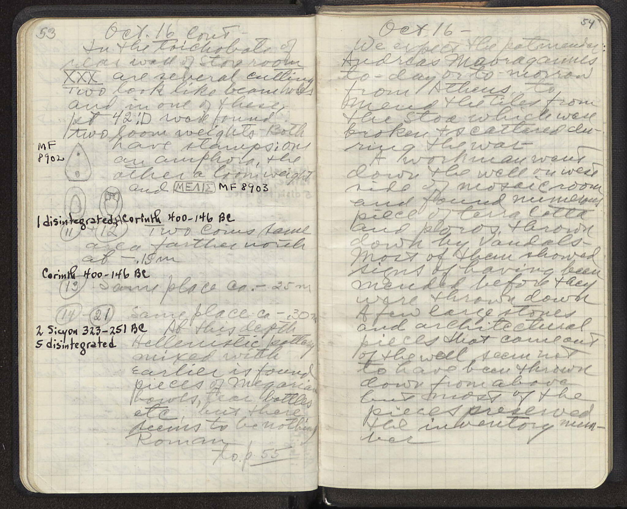 Notebook Spread