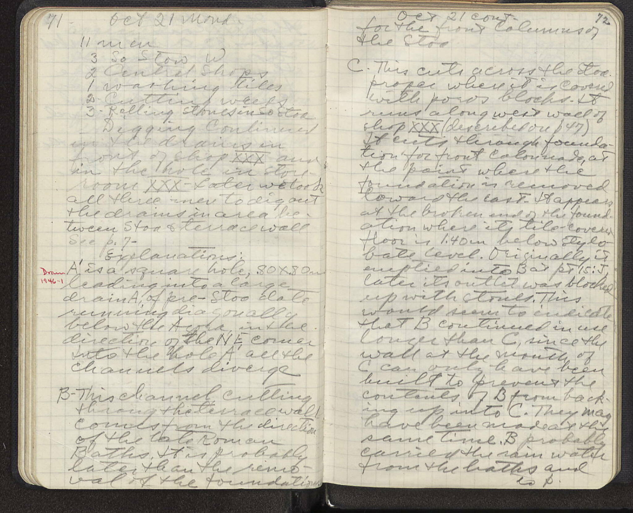 Notebook Spread