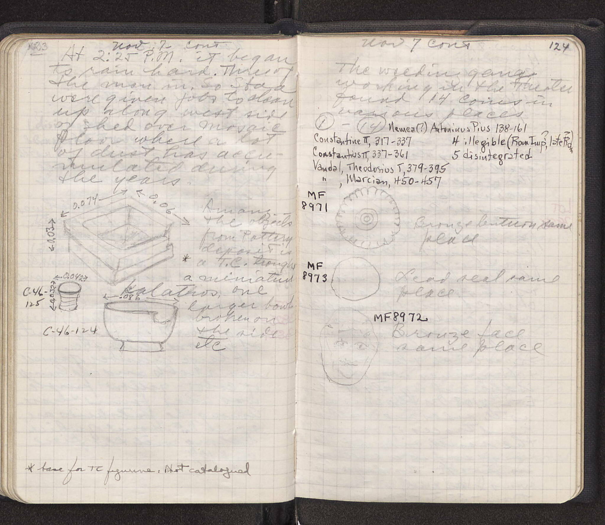 Notebook Spread