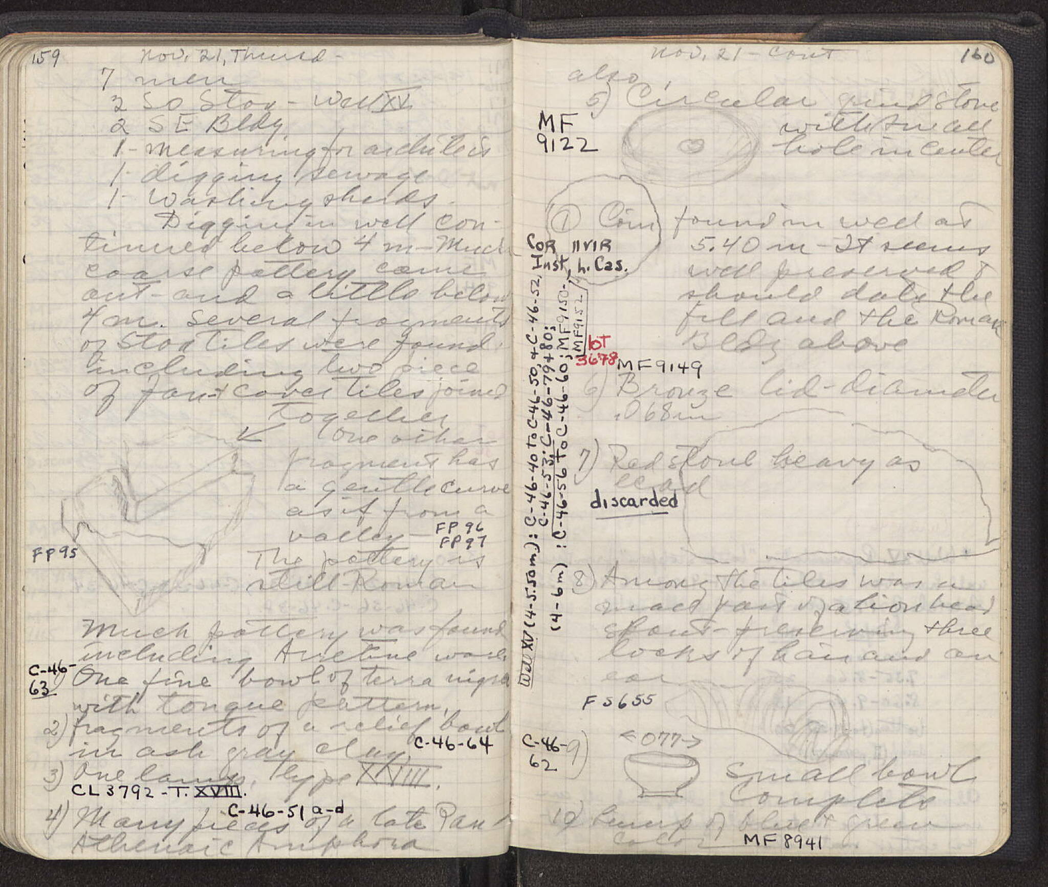 Notebook Spread