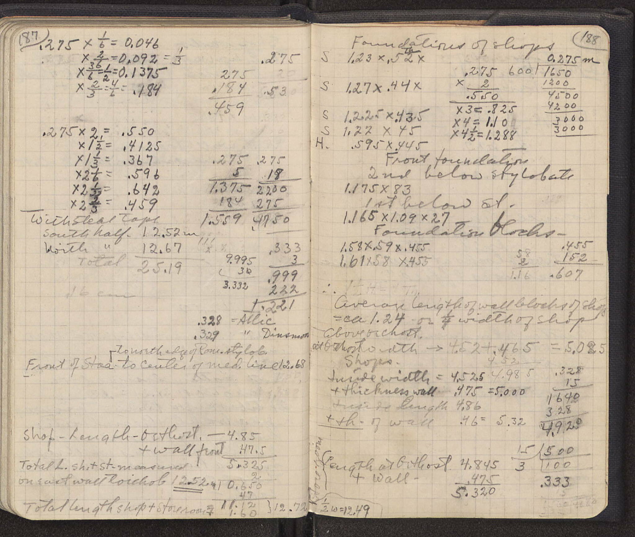 Notebook Spread