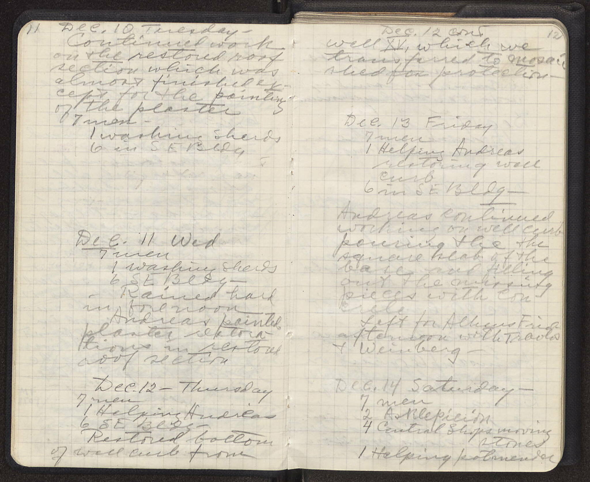 Notebook Spread