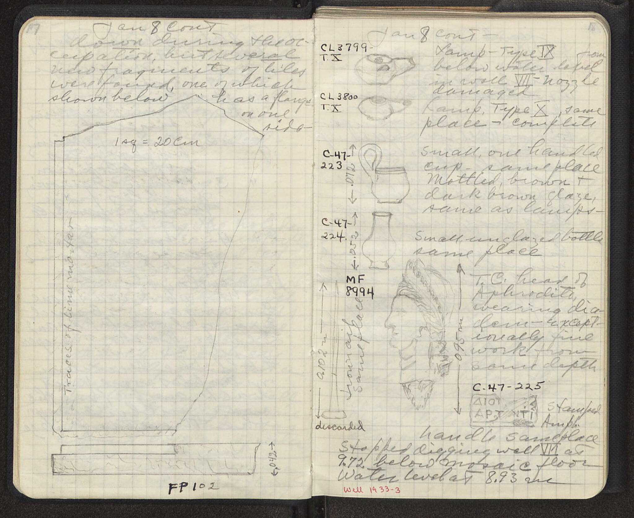 Notebook Spread